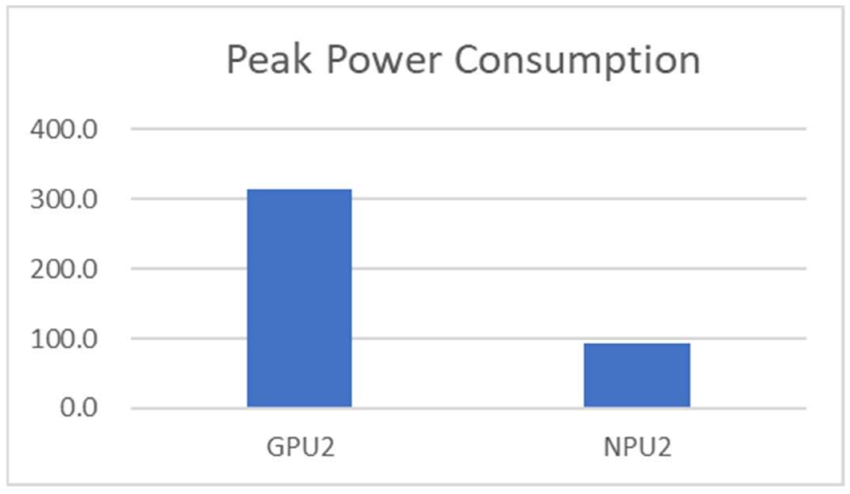Systems 13 00797 i014 Systems 13 00797 i014