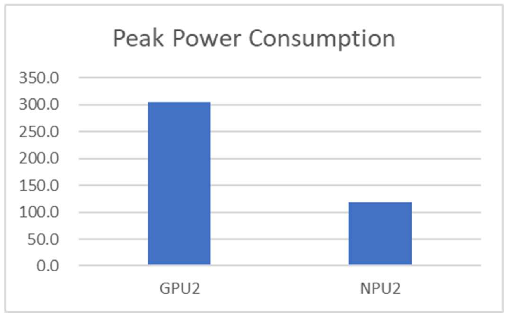 Systems 13 00797 i017 Systems 13 00797 i017
