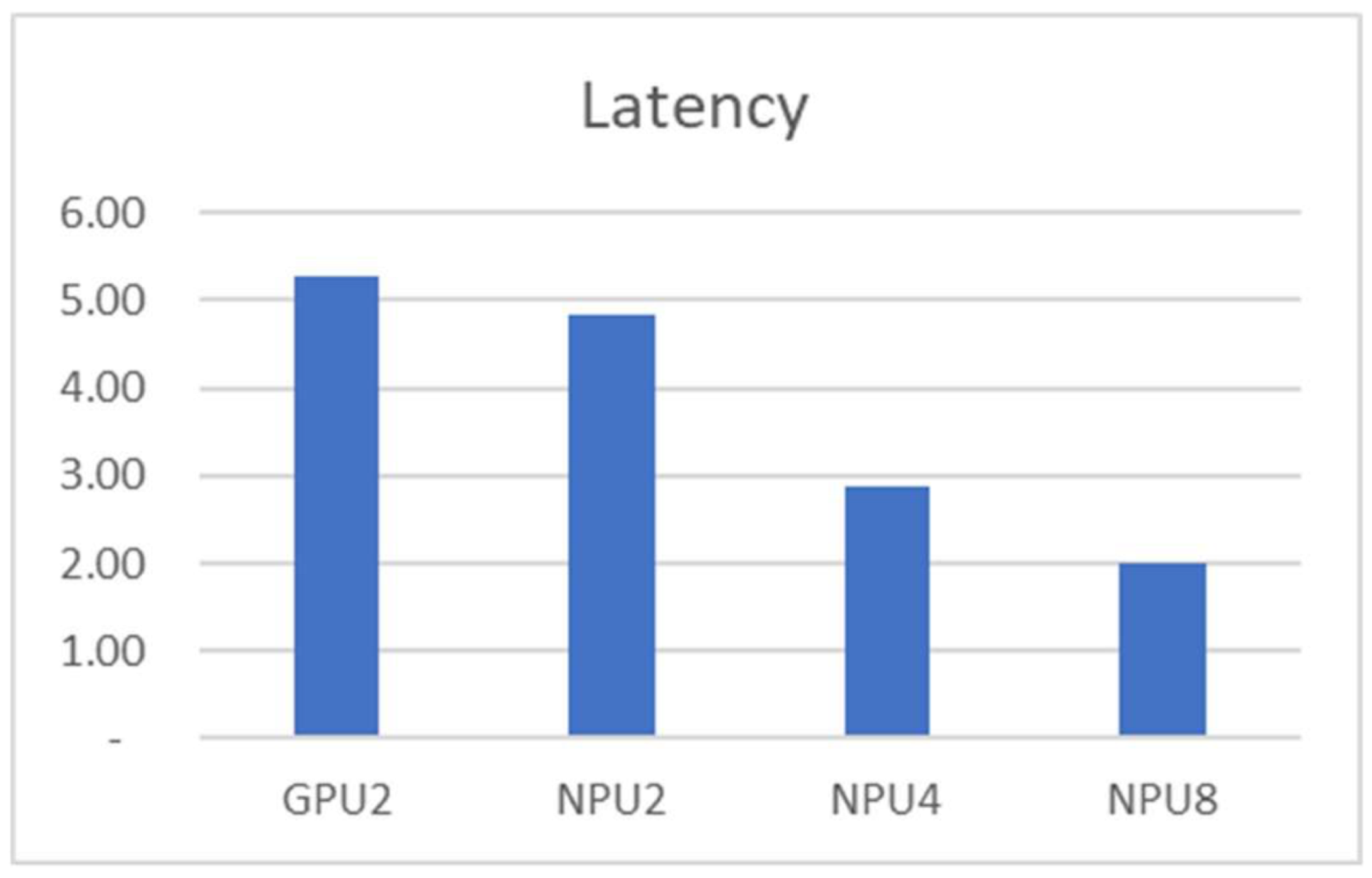 Systems 13 00797 i018 Systems 13 00797 i018