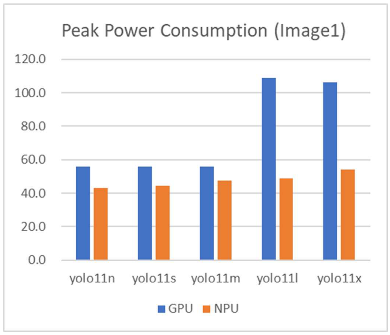 Systems 13 00797 i026 Systems 13 00797 i026
