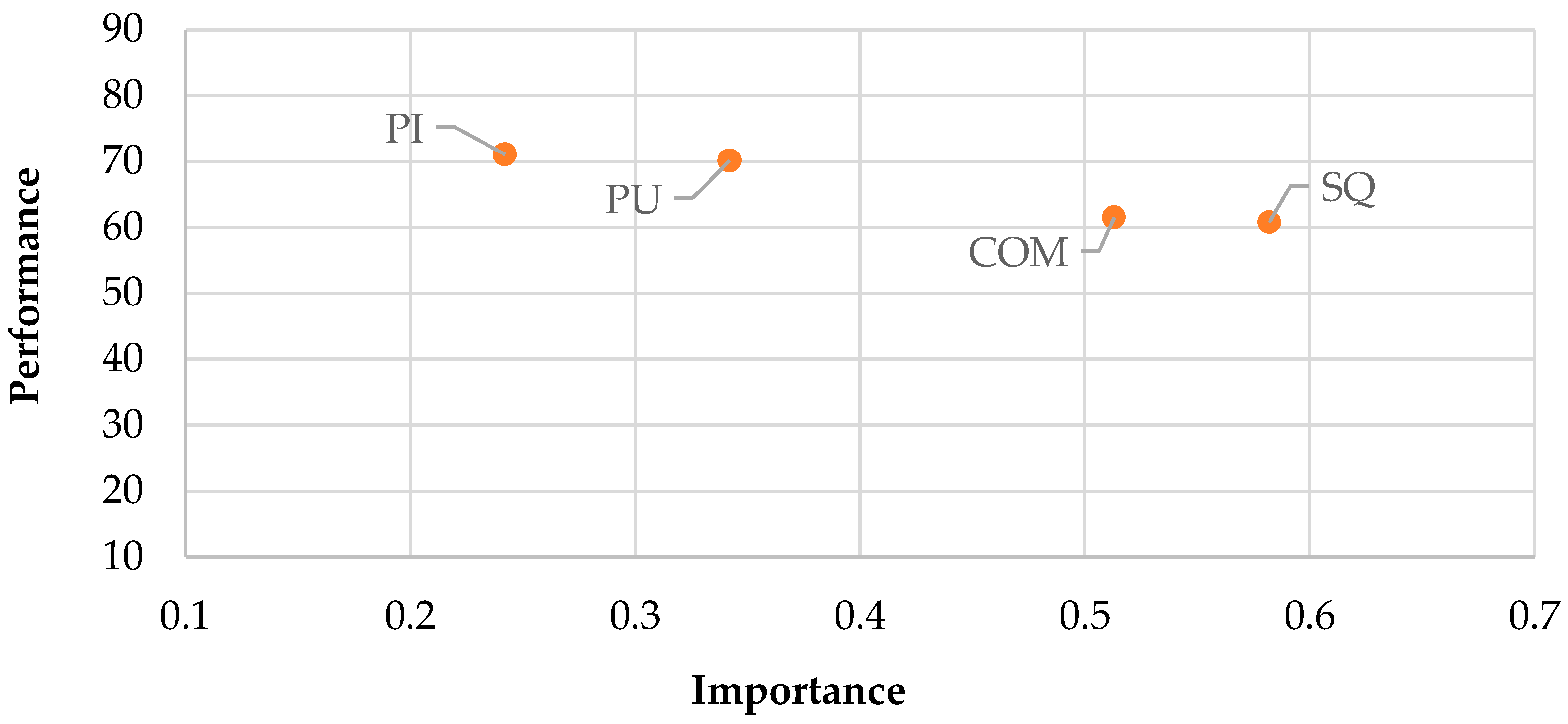 Systems 14 00007 g003 Systems 14 00007 g003