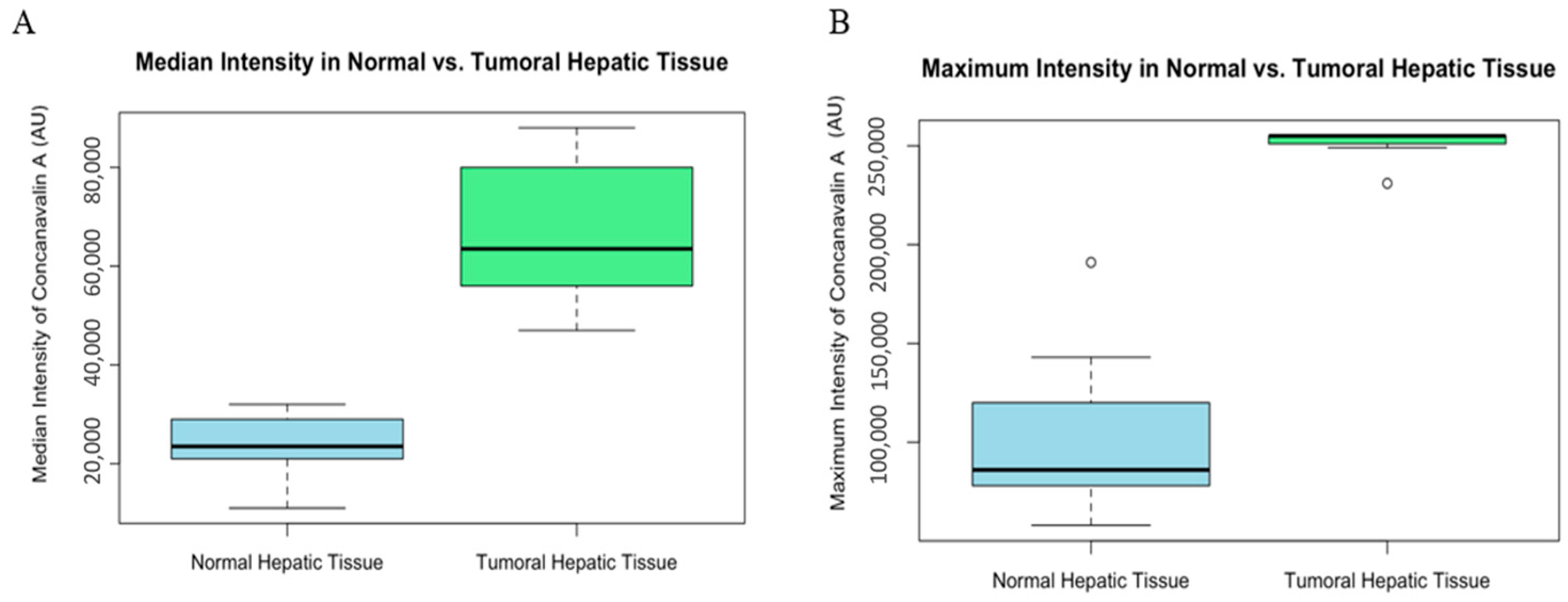 Targets 02 00003 g005