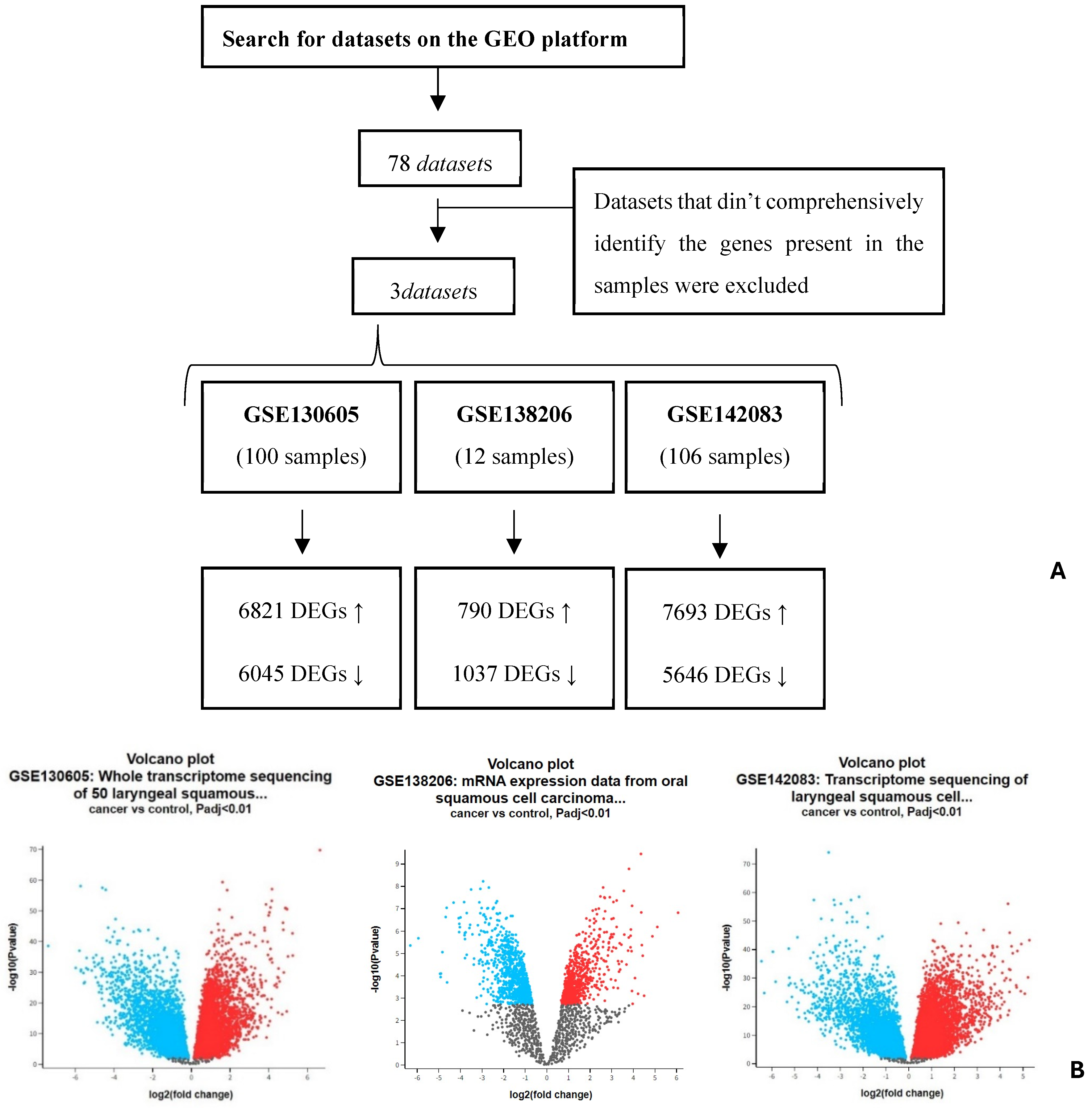 Targets 02 00026 g001