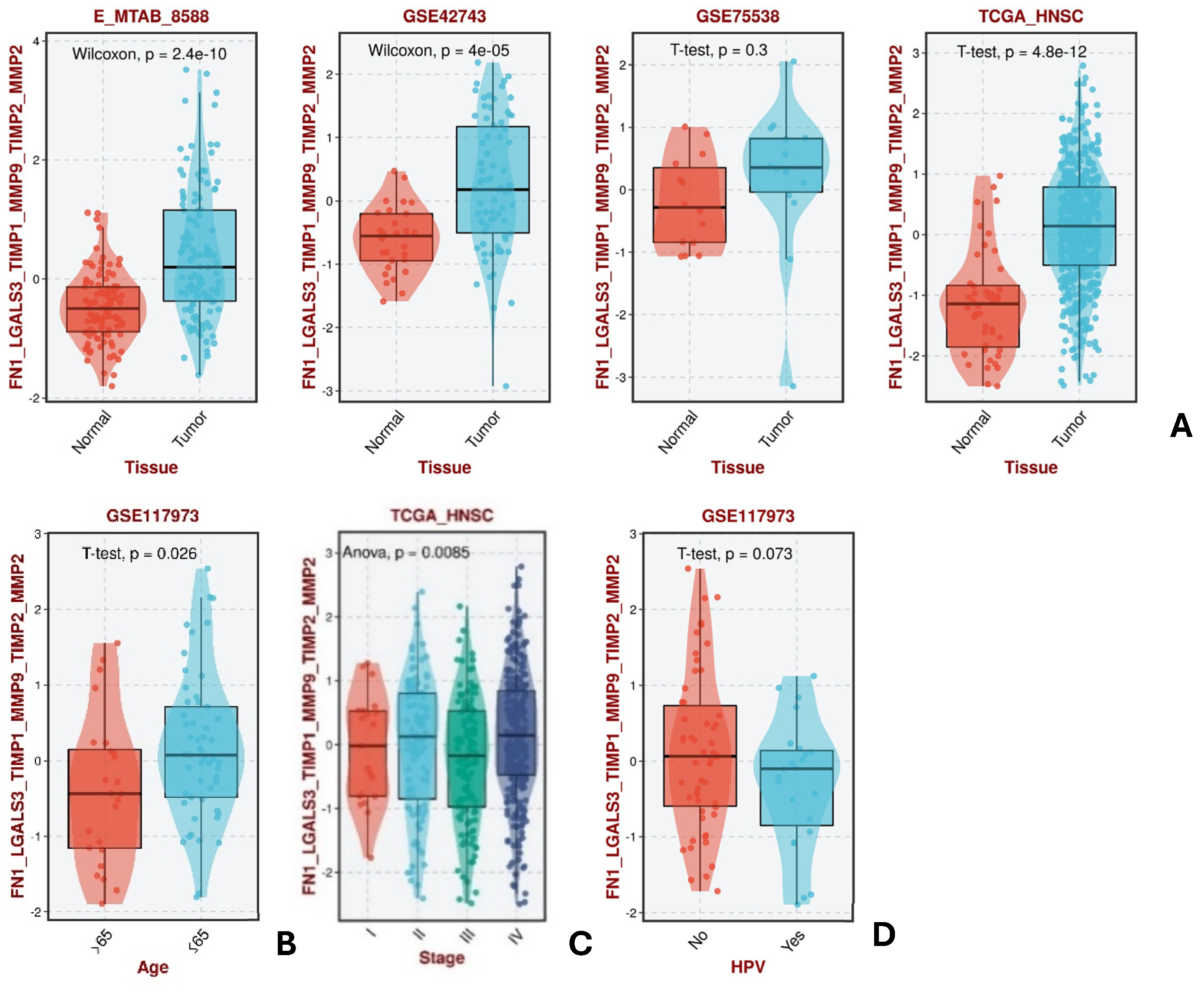 Targets 02 00026 g002