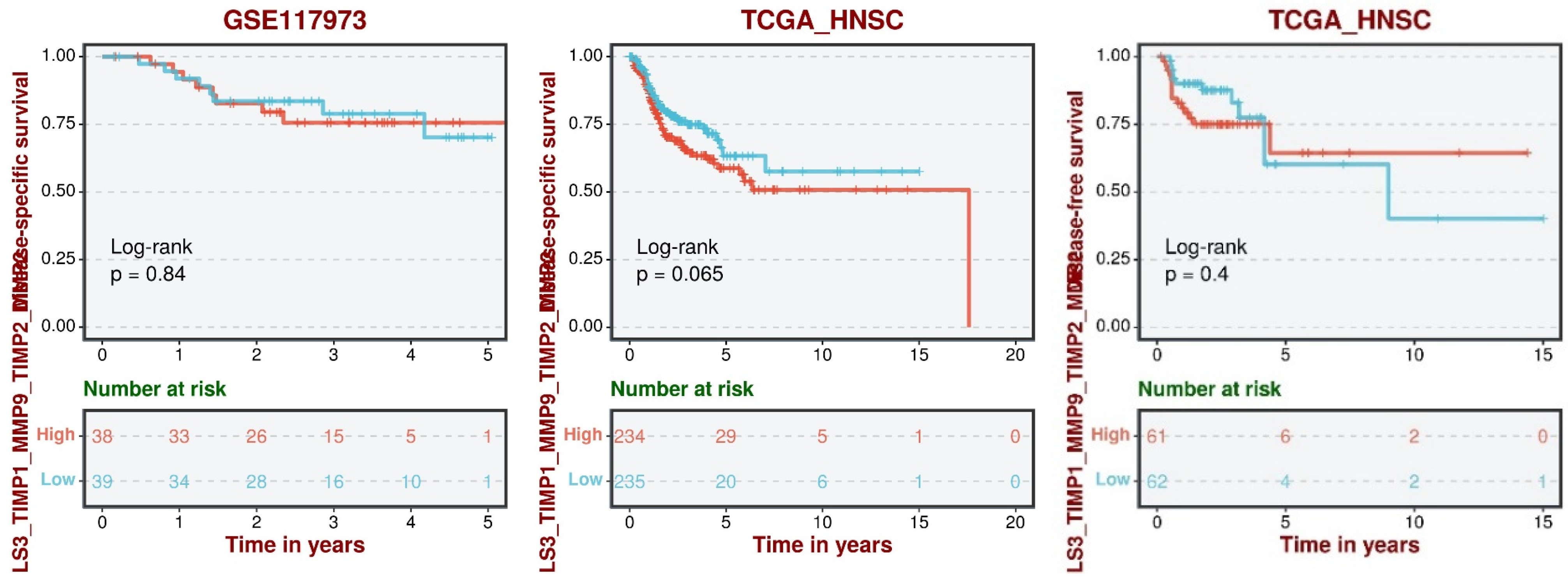 Targets 02 00026 g003