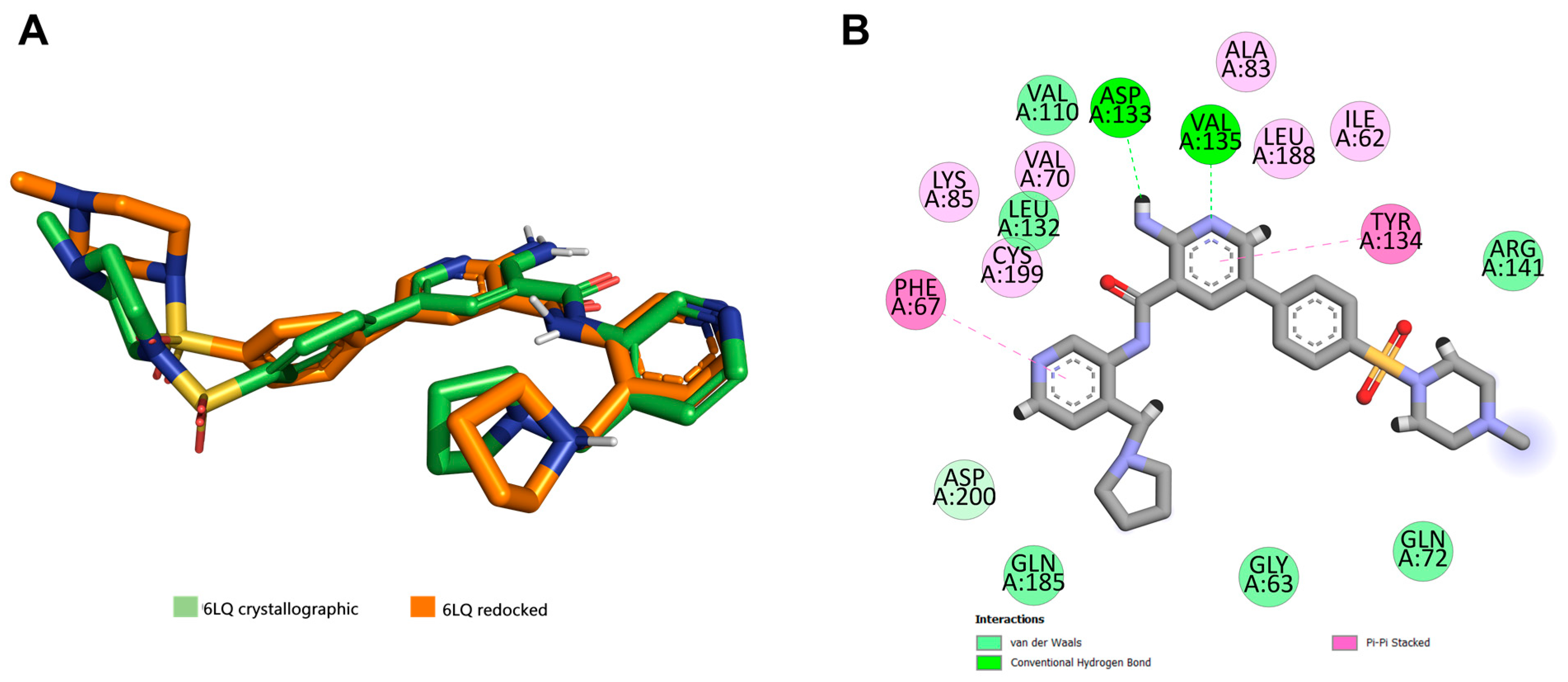 Targets 03 00013 g002