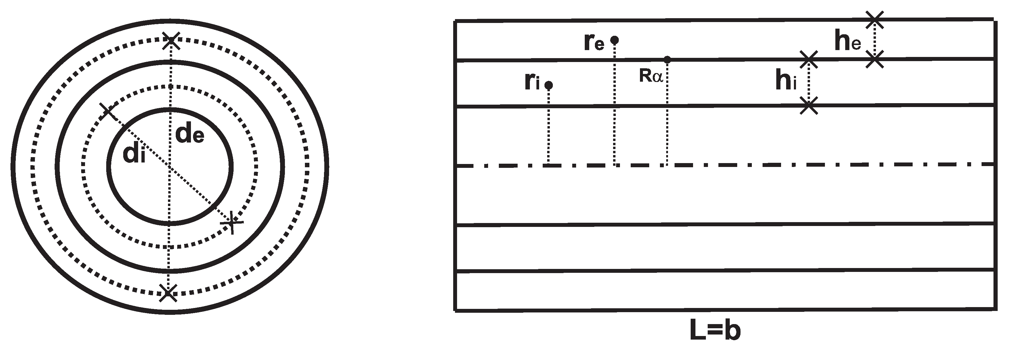 Technologies 03 00259 g004