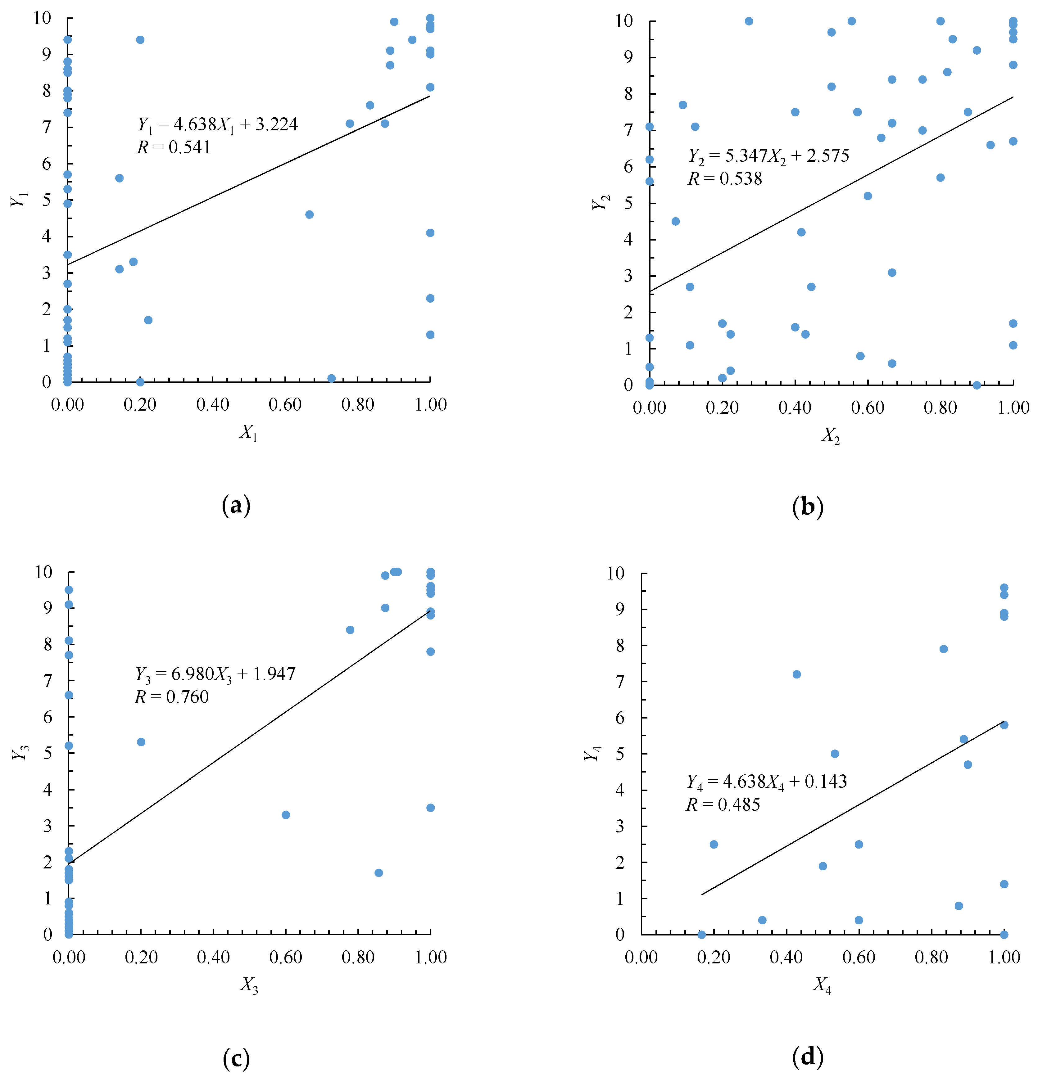 Technologies 06 00066 g005