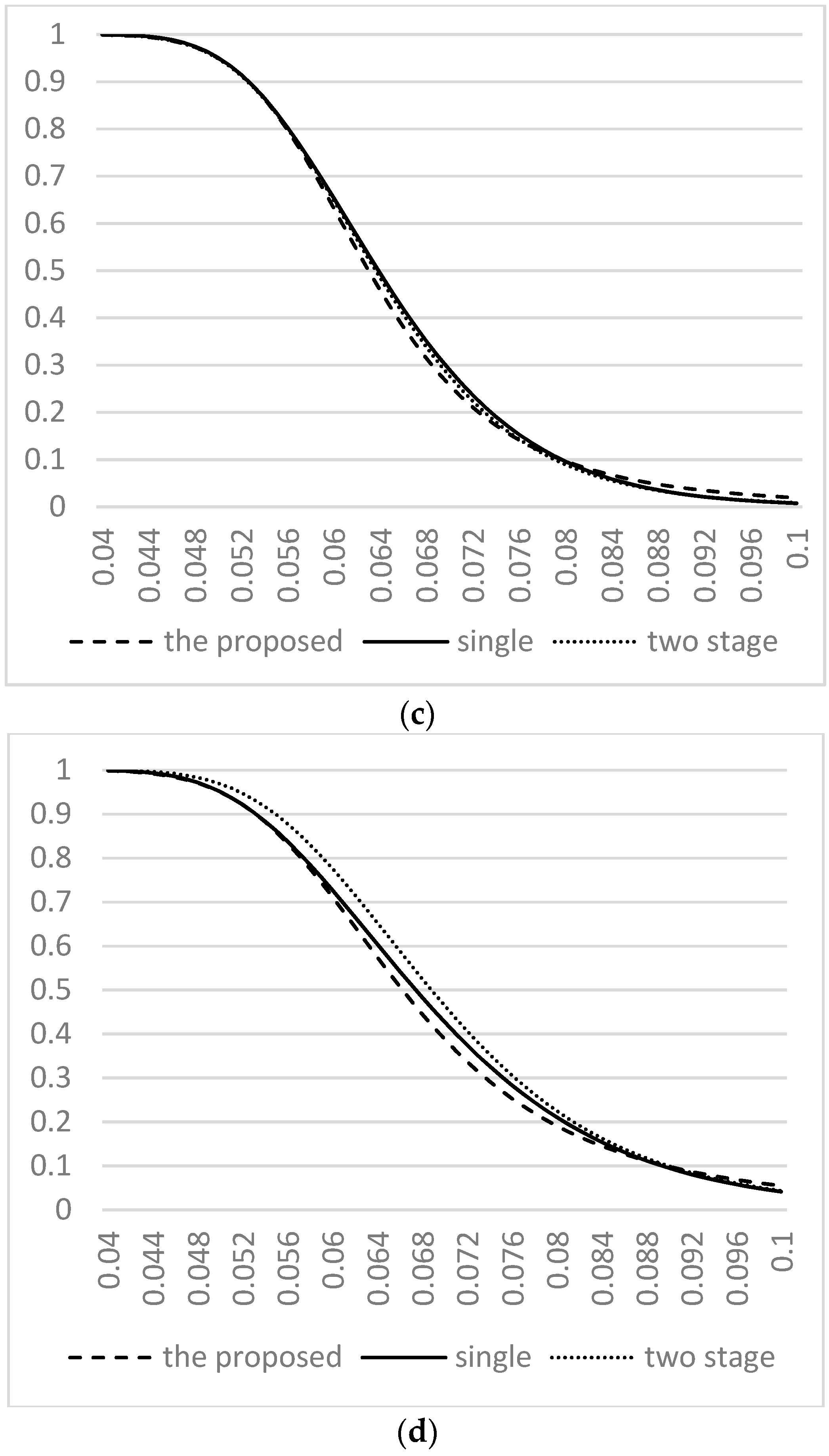 Technologies 06 00098 g001b Technologies 06 00098 g001b