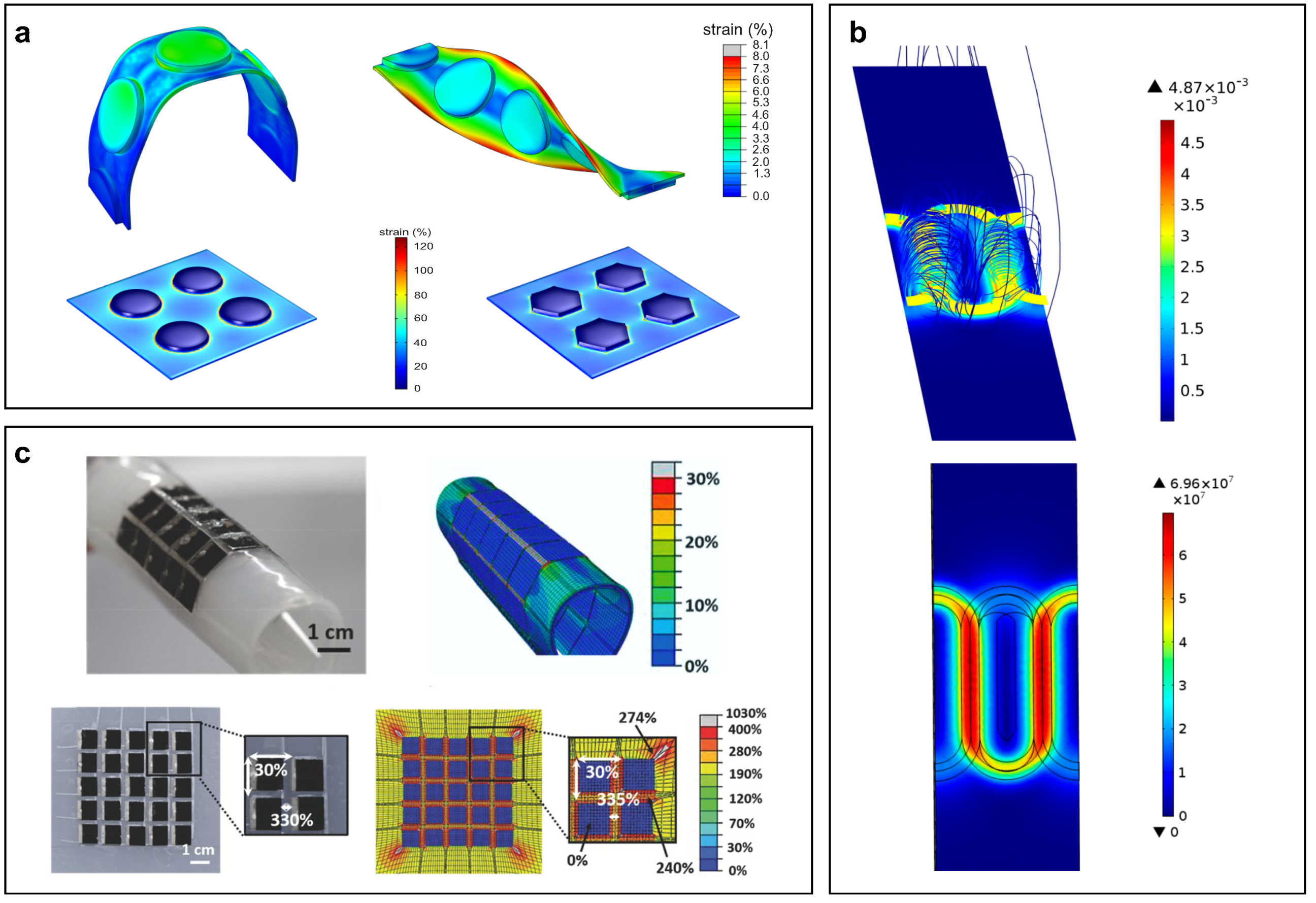 Technologies 07 00035 g014 Technologies 07 00035 g014