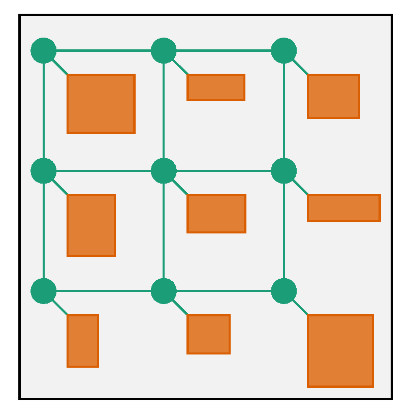 Technologies 08 00010 g001 Technologies 08 00010 g001