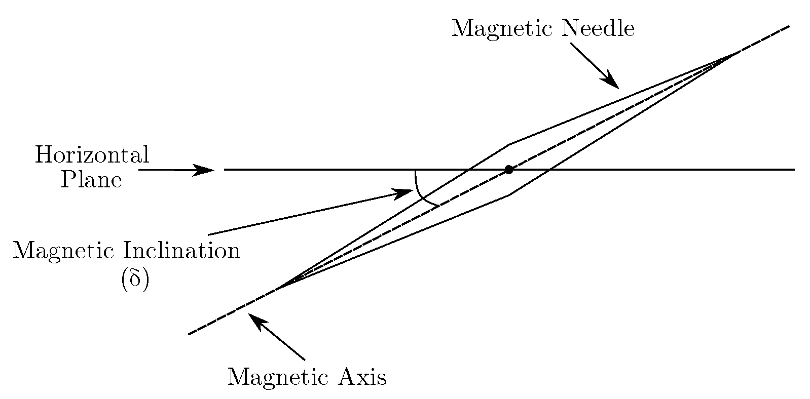 Technologies 08 00011 g001 Technologies 08 00011 g001