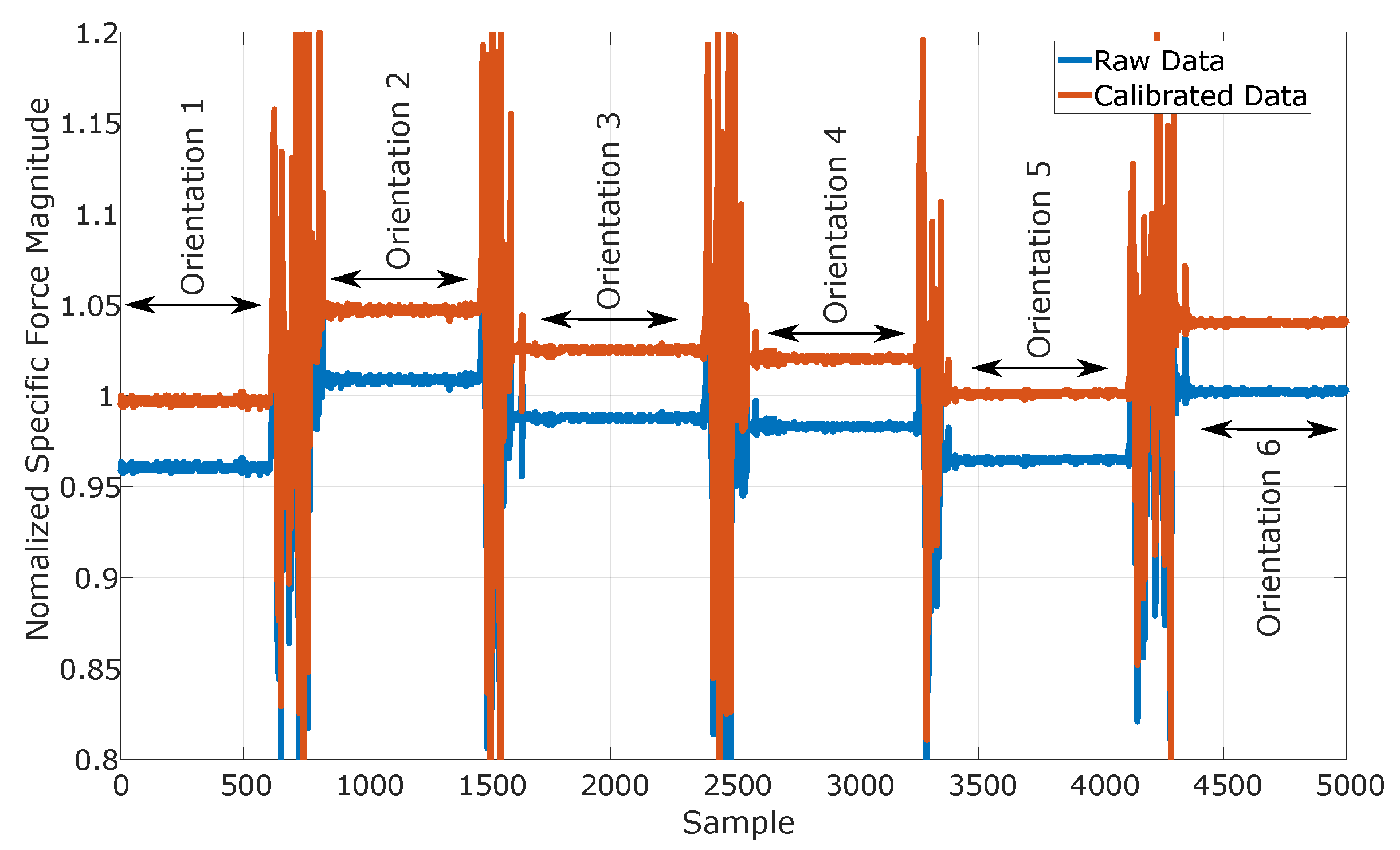 Technologies 08 00011 g004 Technologies 08 00011 g004