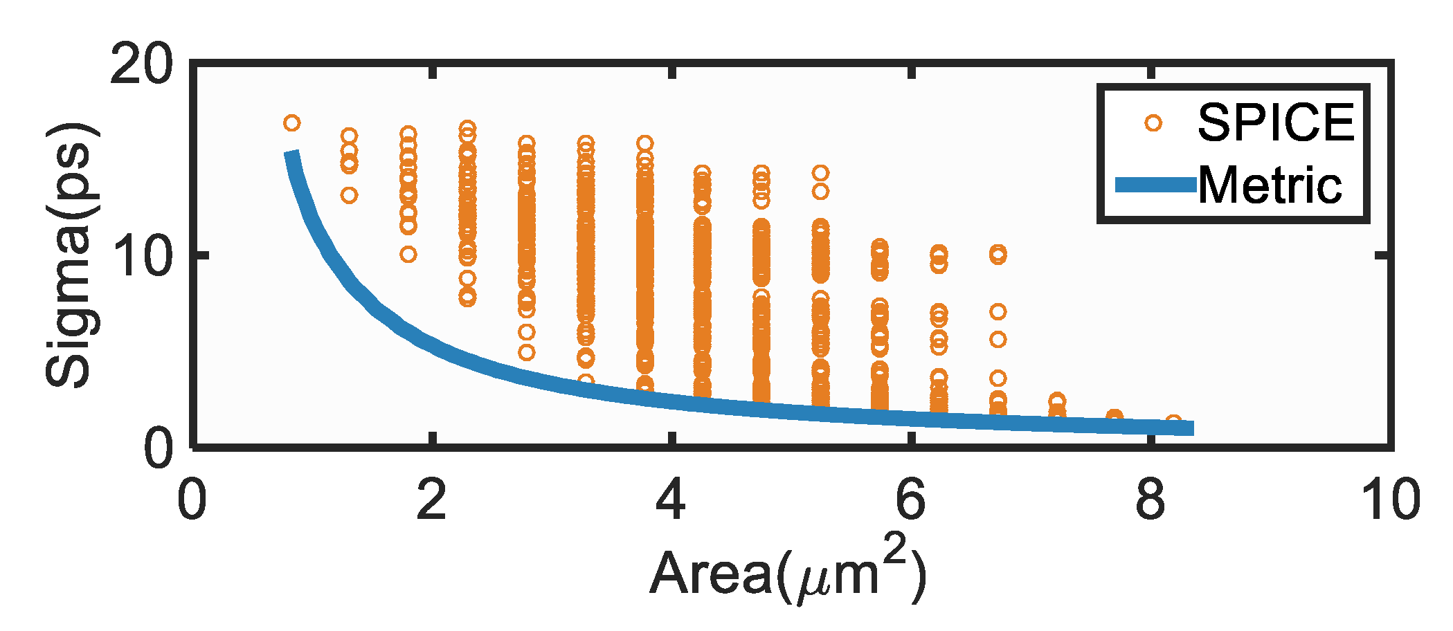 Technologies 08 00025 g005 Technologies 08 00025 g005
