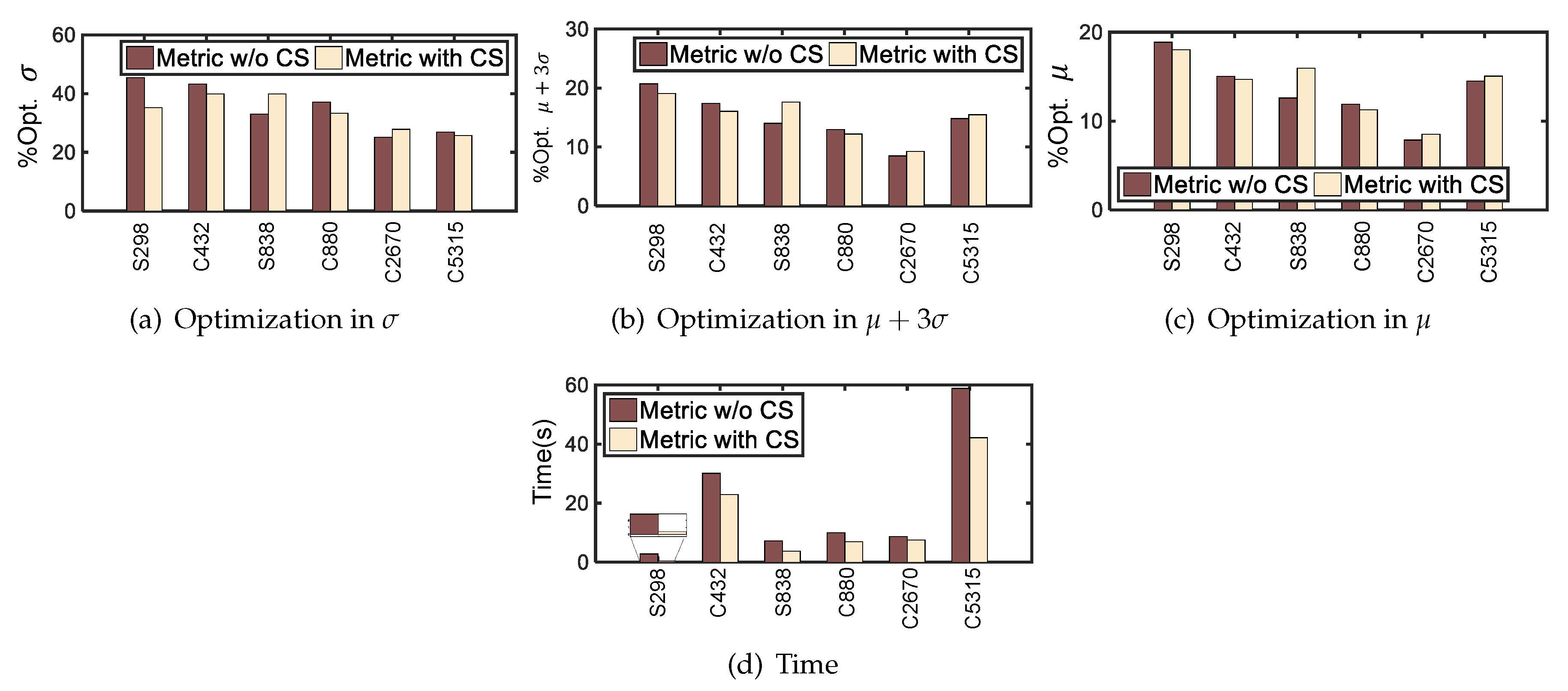 Technologies 08 00025 g006 Technologies 08 00025 g006