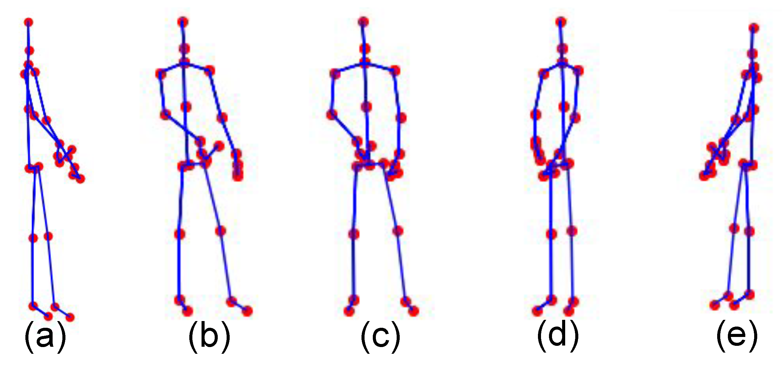 Technologies 08 00055 g003