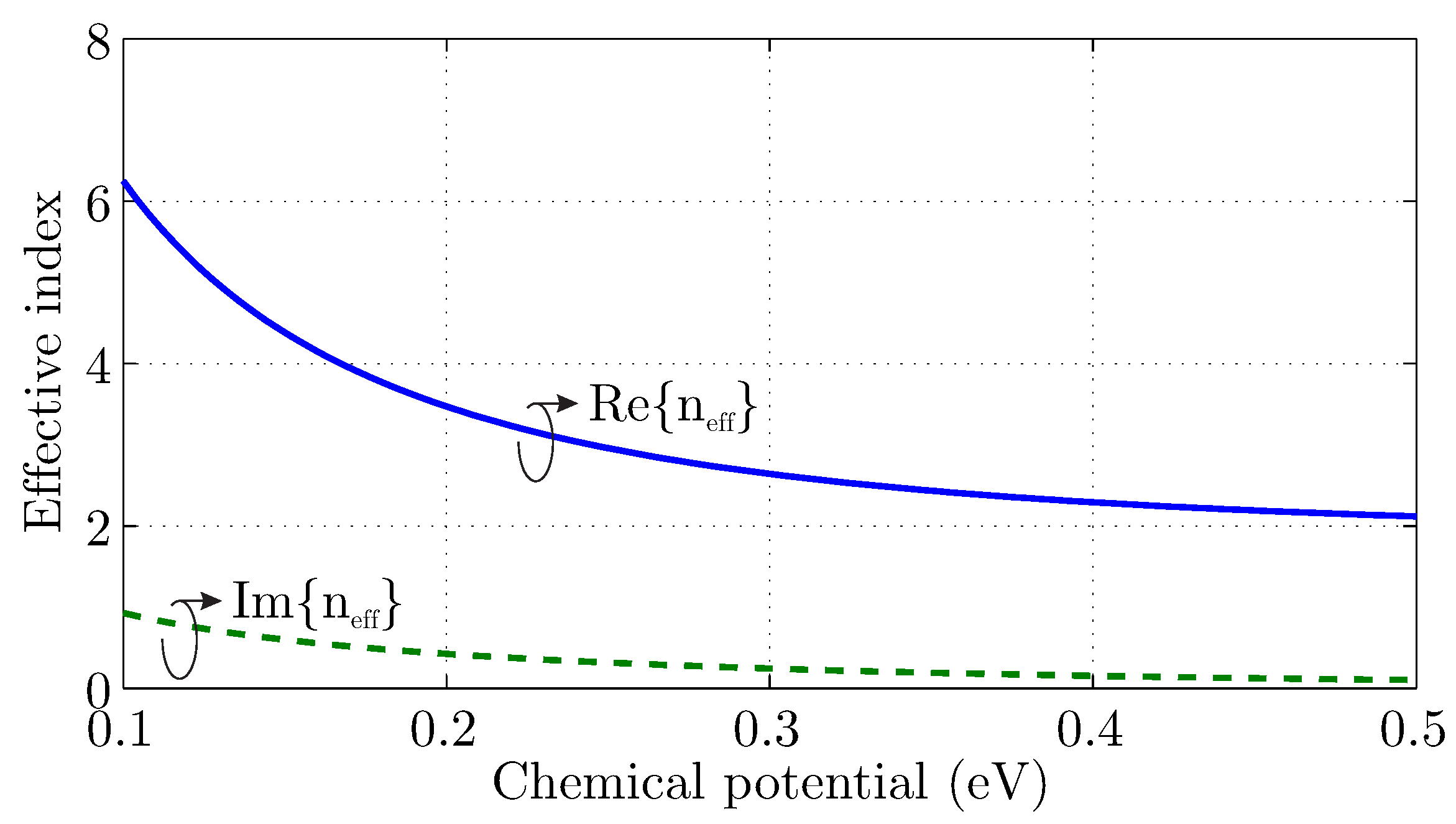 Technologies 09 00004 g001 Technologies 09 00004 g001