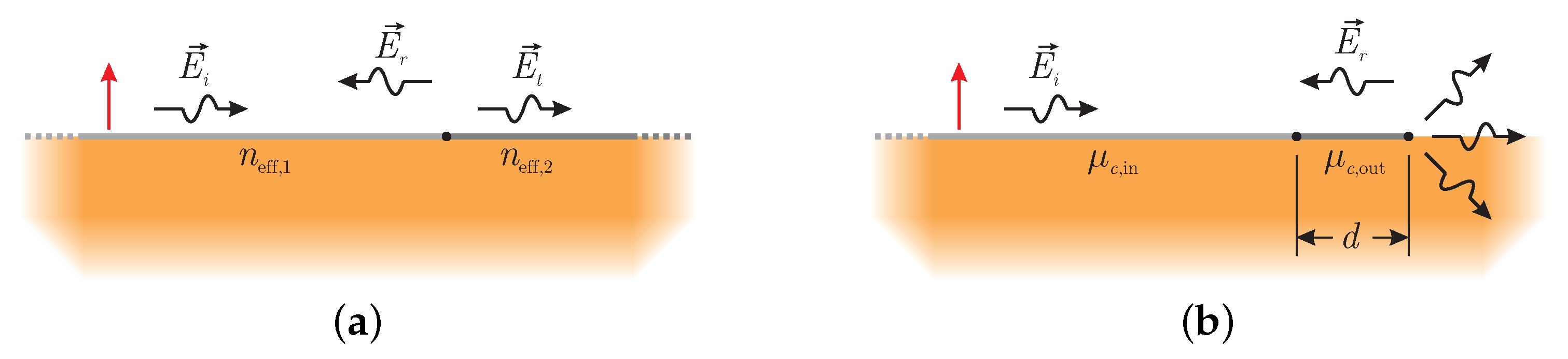 Technologies 09 00004 g002 Technologies 09 00004 g002