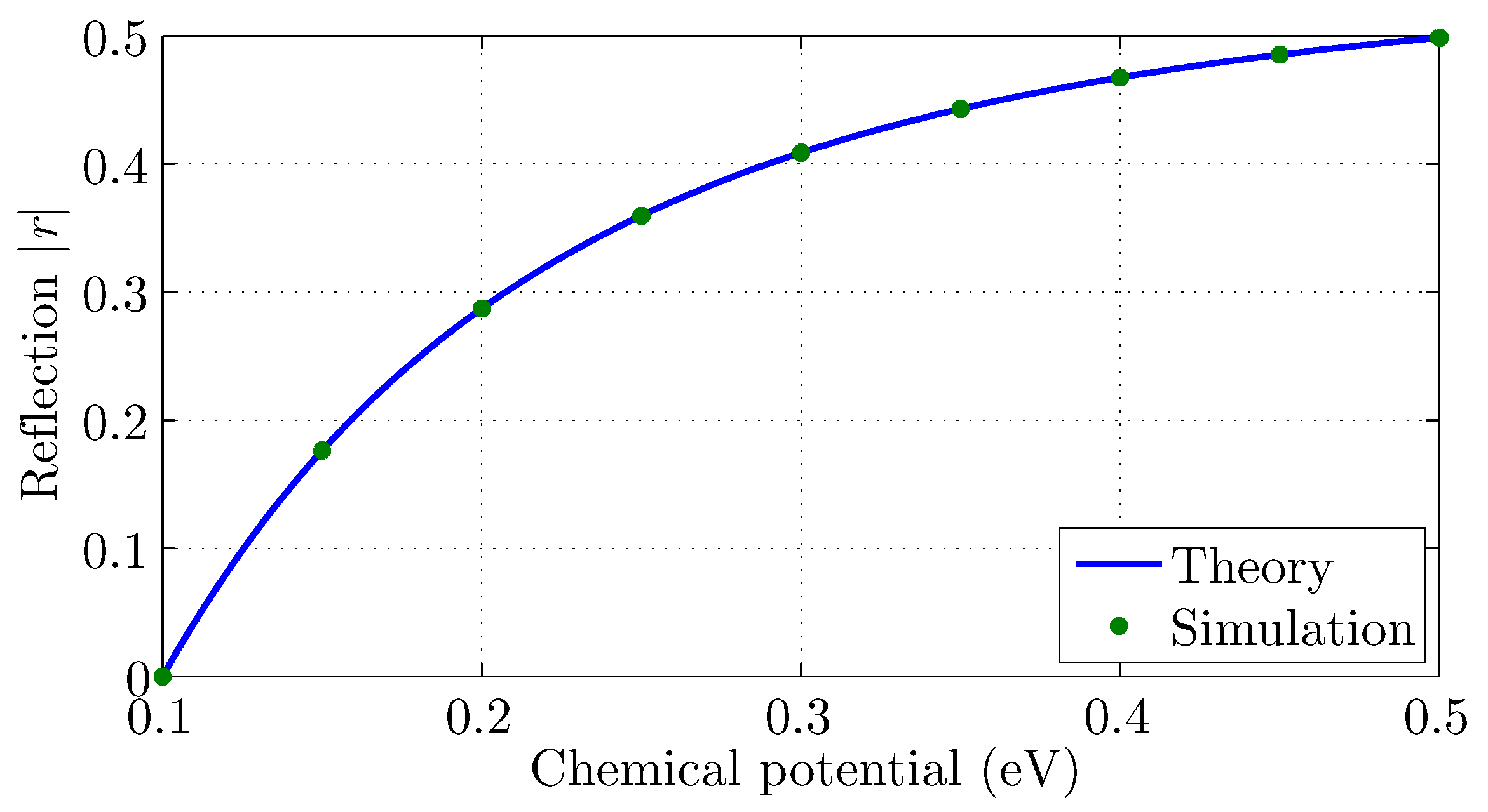 Technologies 09 00004 g004 Technologies 09 00004 g004