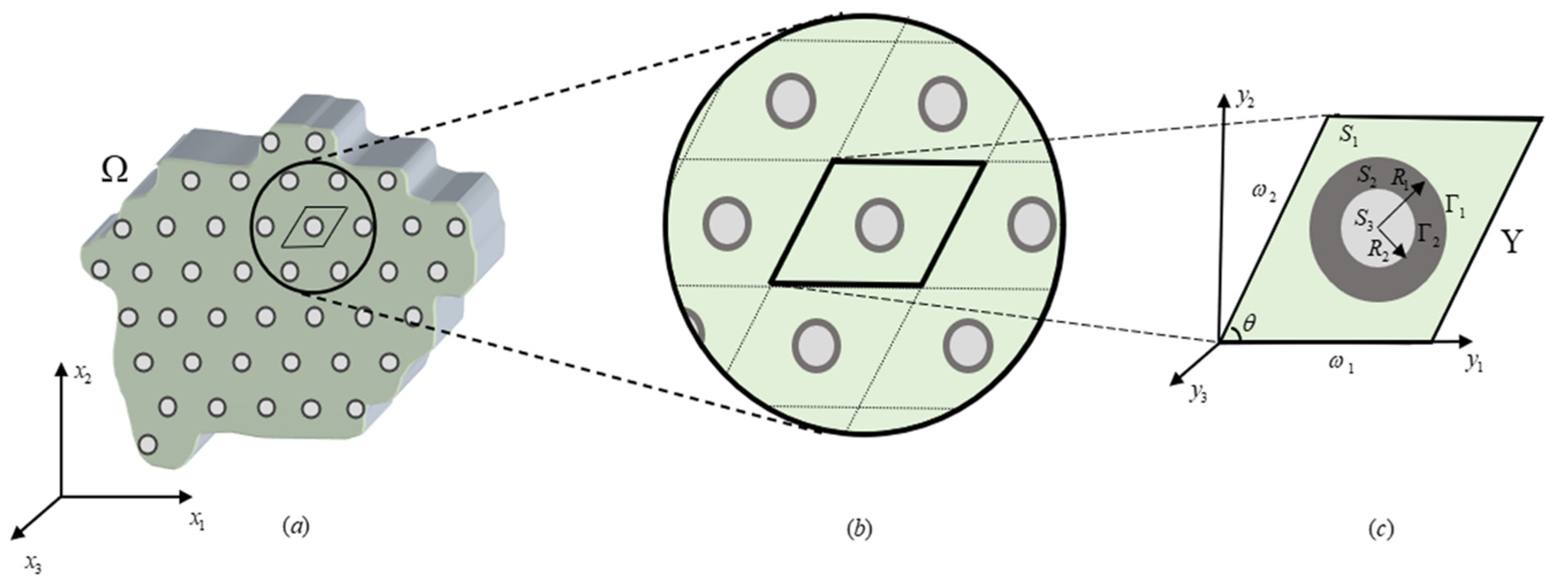 Technologies 09 00012 g001 Technologies 09 00012 g001