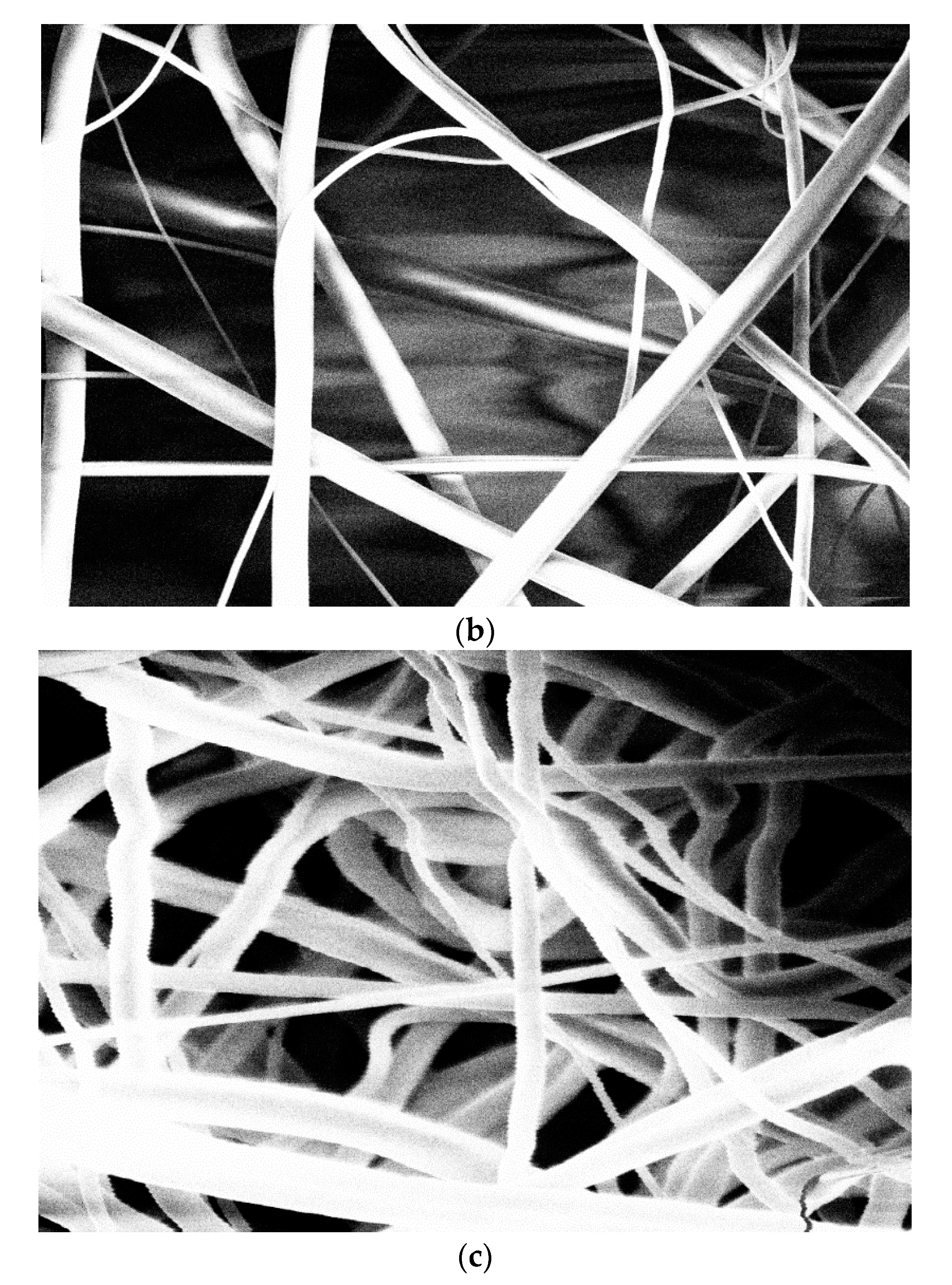 Technologies 09 00089 g004b