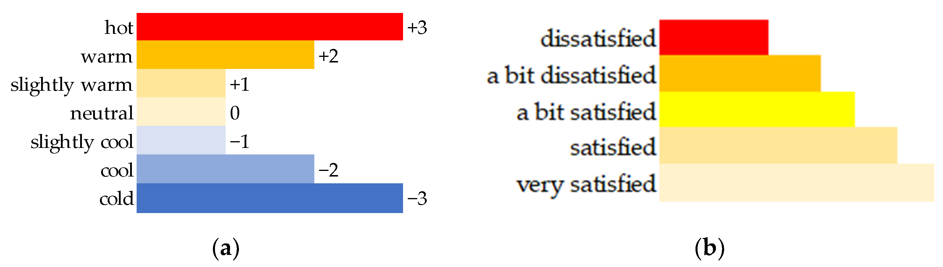 Technologies 09 00090 g005