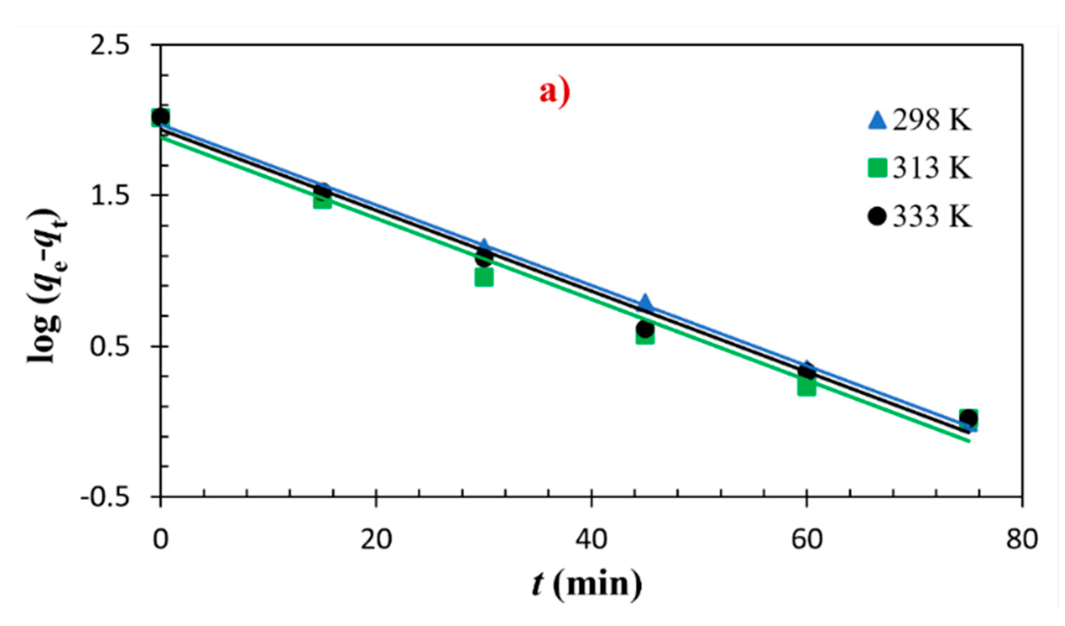Technologies 09 00096 g012a