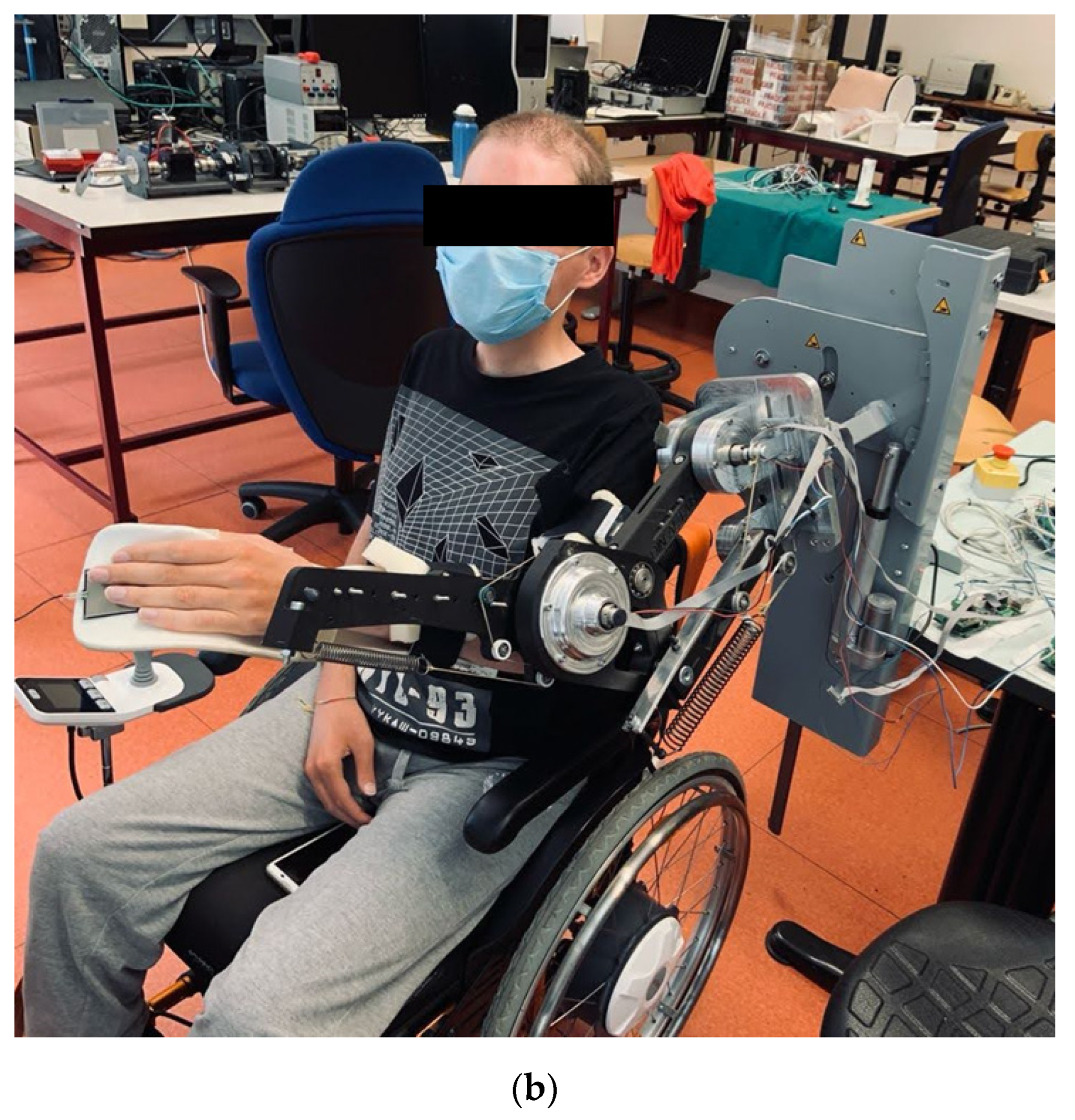 Technologies 10 00022 g001b