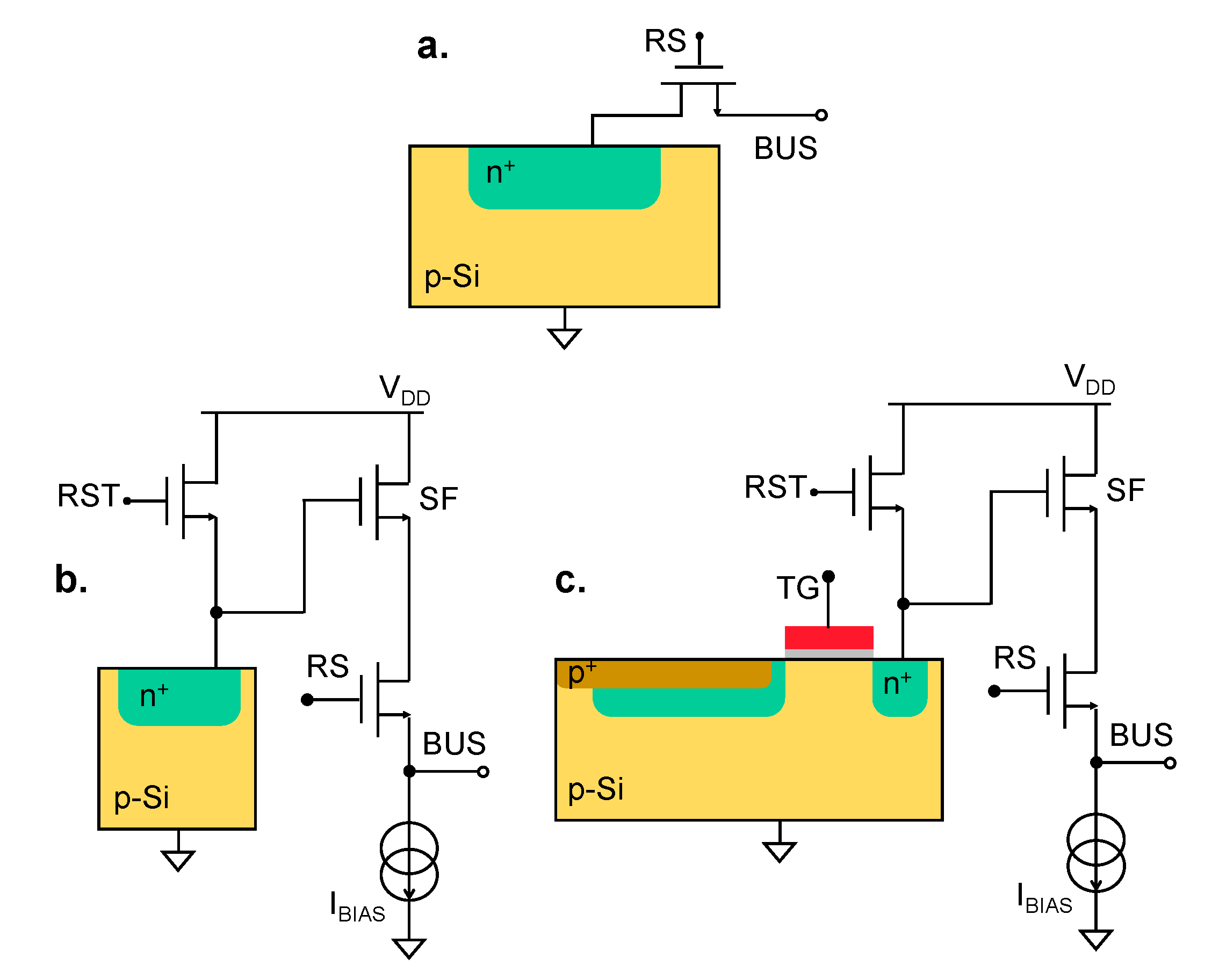 Technologies 10 00038 g001