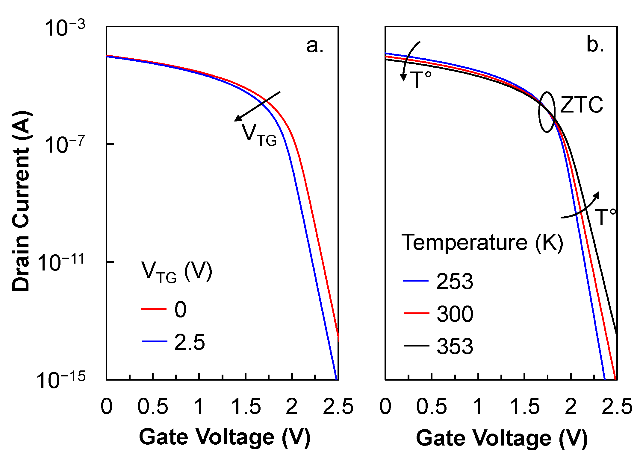 Technologies 10 00038 g006