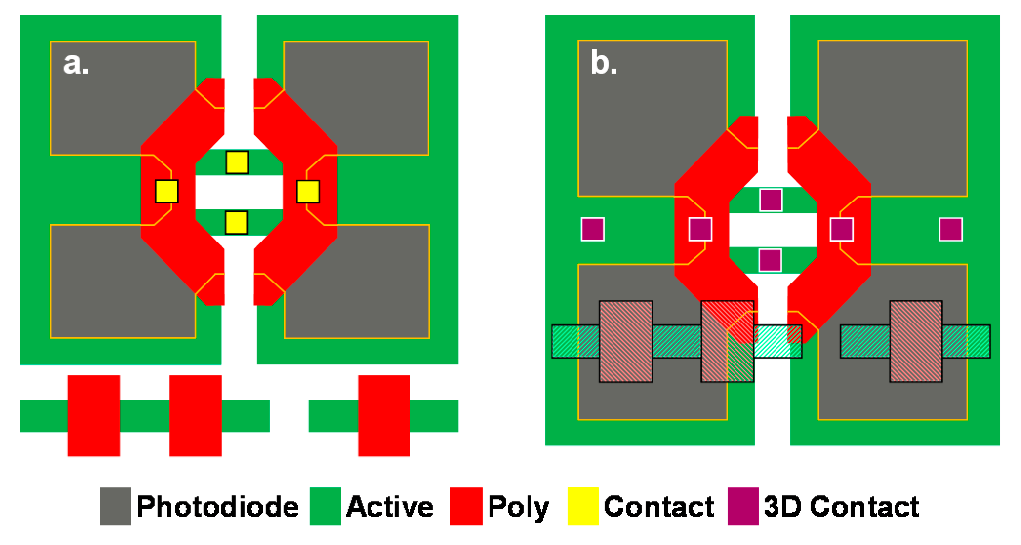 Technologies 10 00038 g010