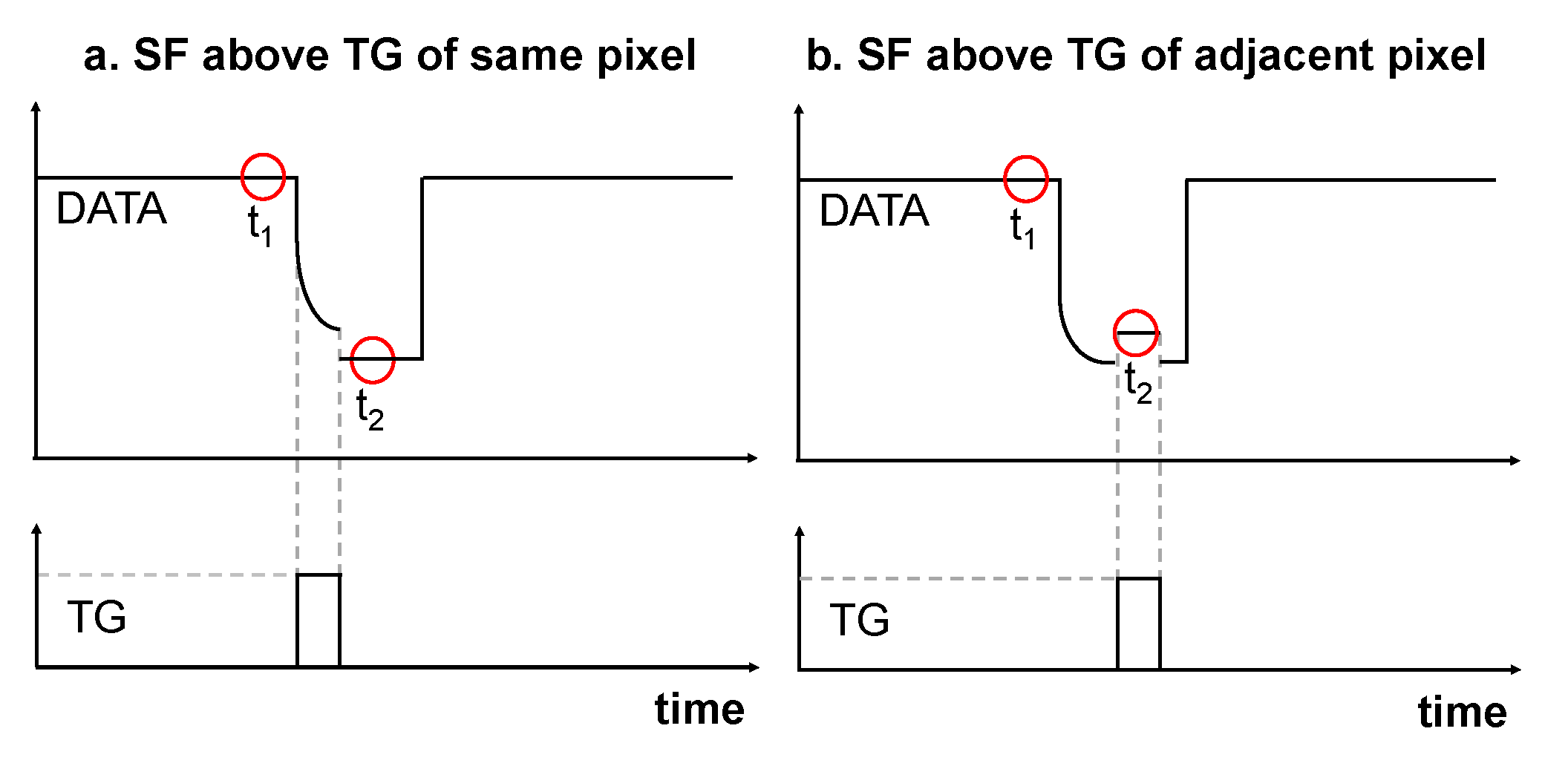 Technologies 10 00038 g012