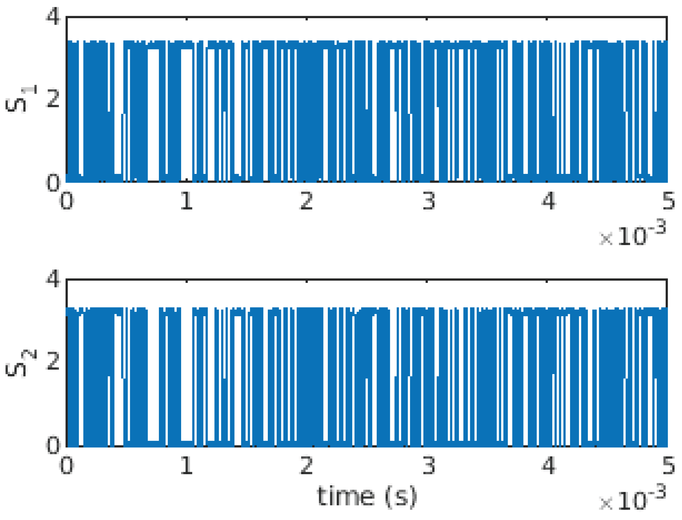 Technologies 10 00039 g010