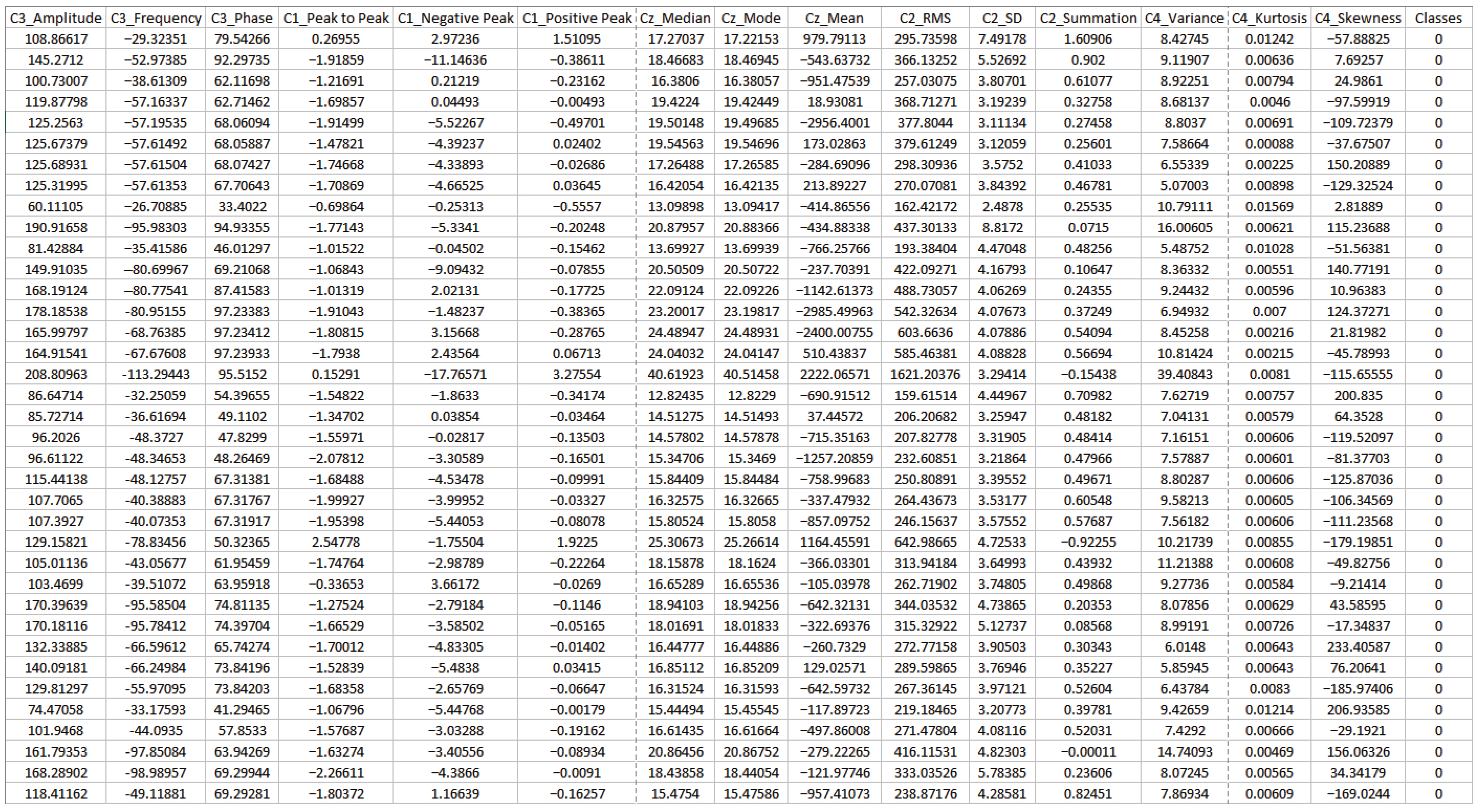 Technologies 10 00079 g0a1 Technologies 10 00079 g0a1
