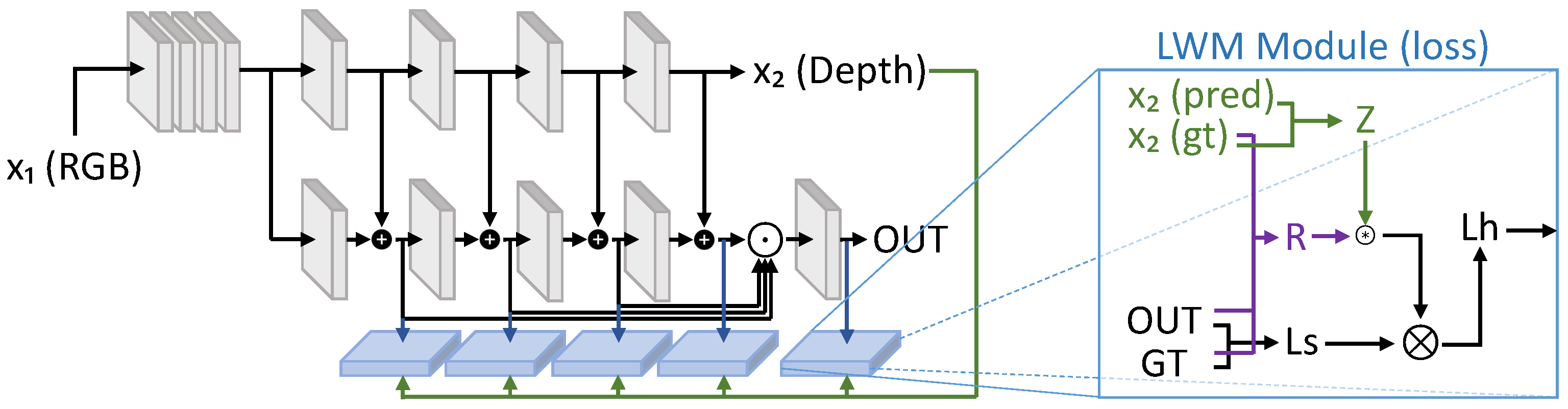 Technologies 10 00090 g010