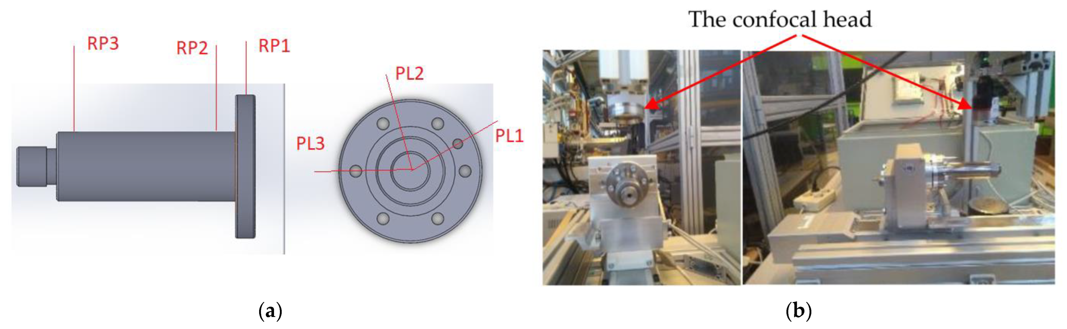 Technologies 10 00095 g009