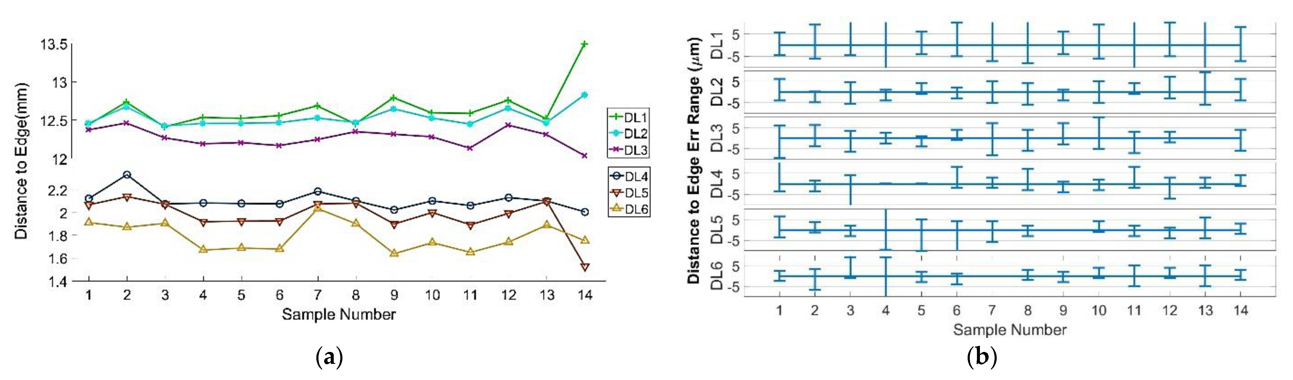Technologies 10 00095 g016