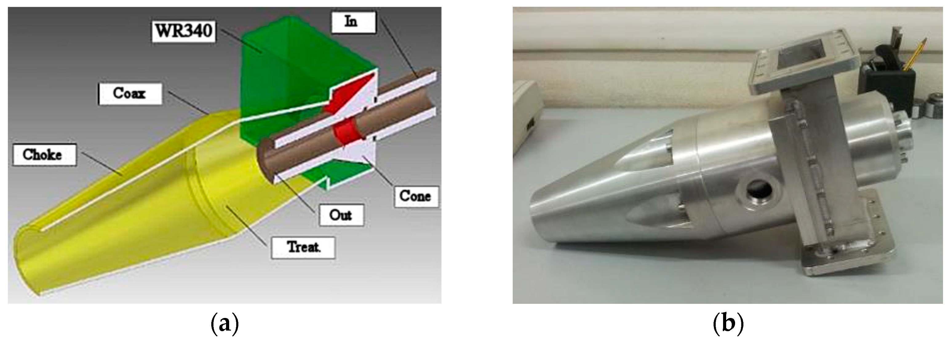 Technologies 11 00013 g001 Technologies 11 00013 g001