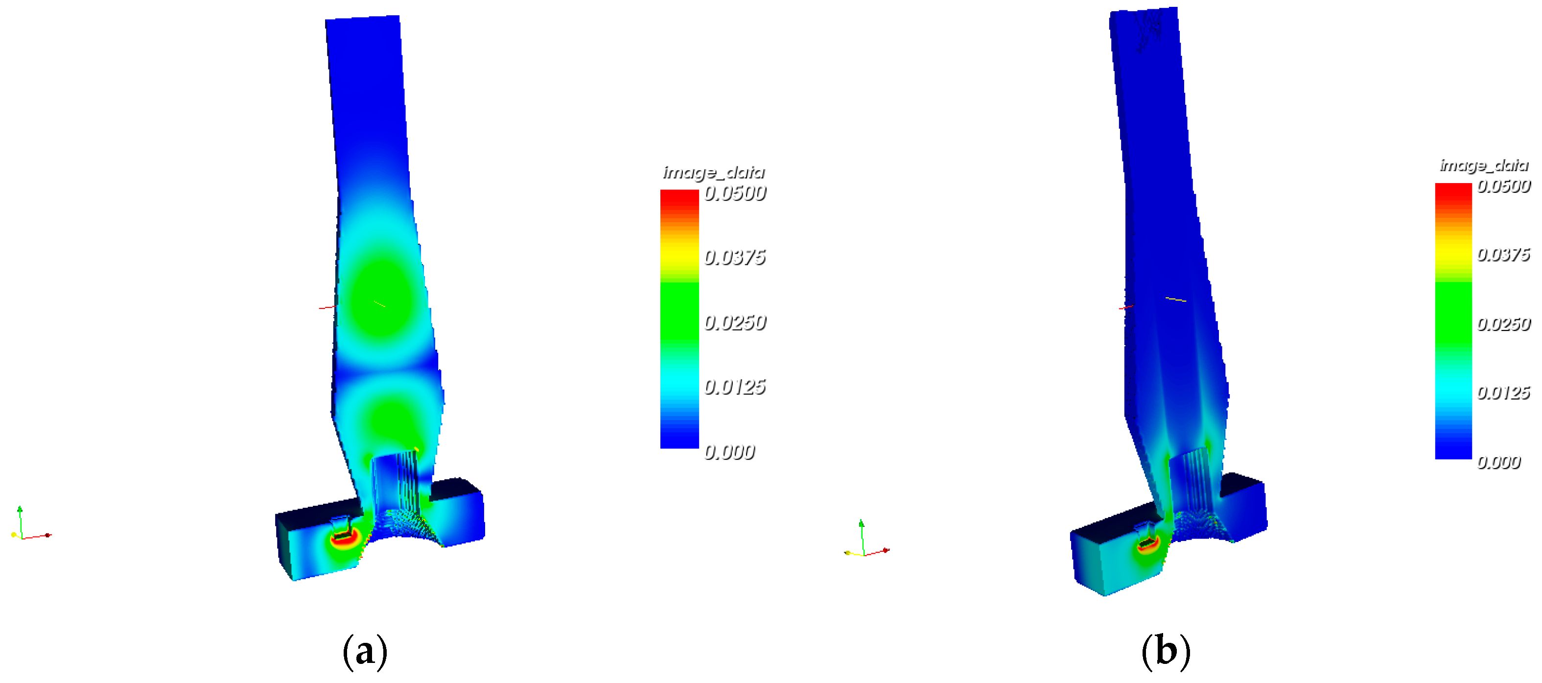 Technologies 11 00013 g006 Technologies 11 00013 g006