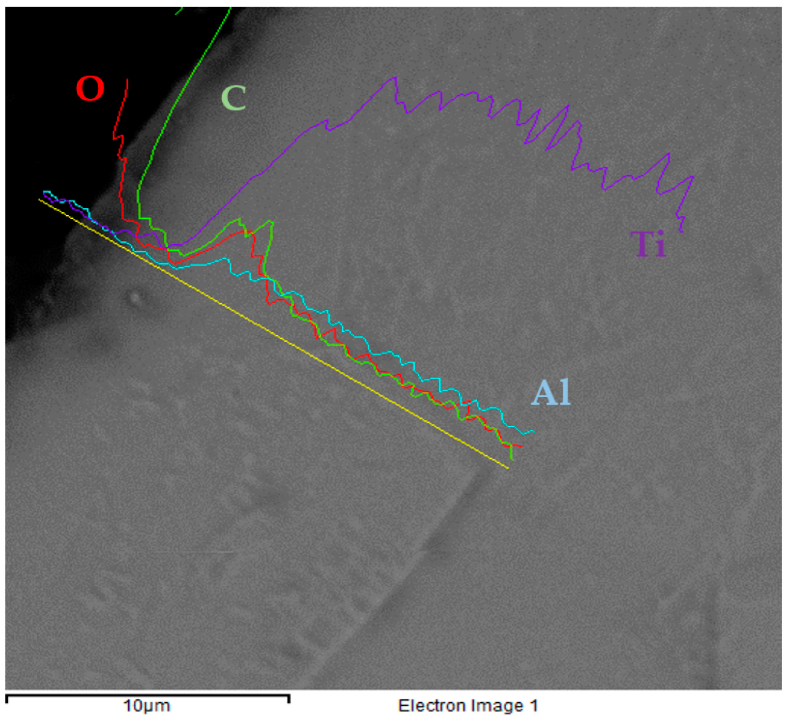 Technologies 11 00013 g009 Technologies 11 00013 g009