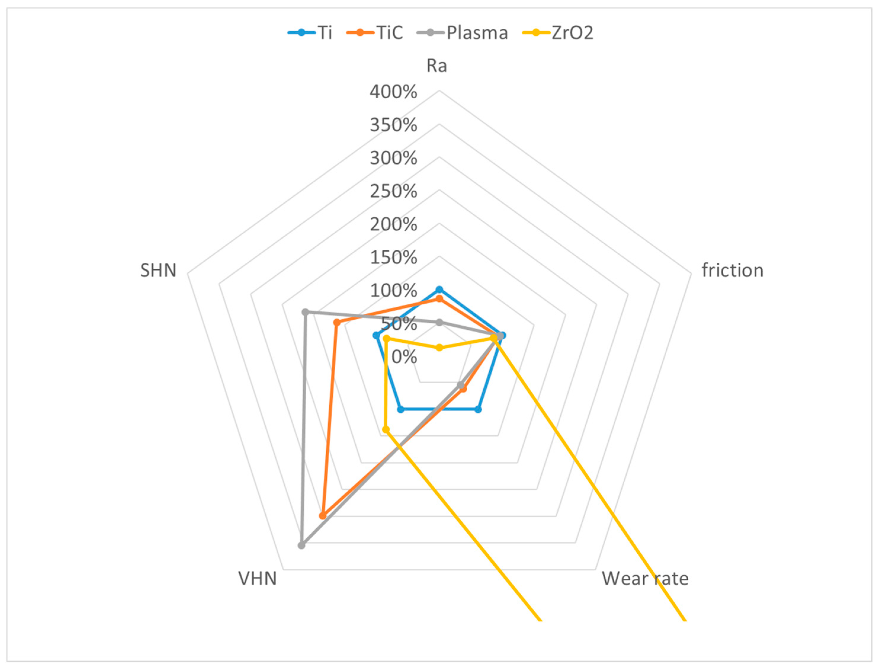 Technologies 11 00013 g010 Technologies 11 00013 g010