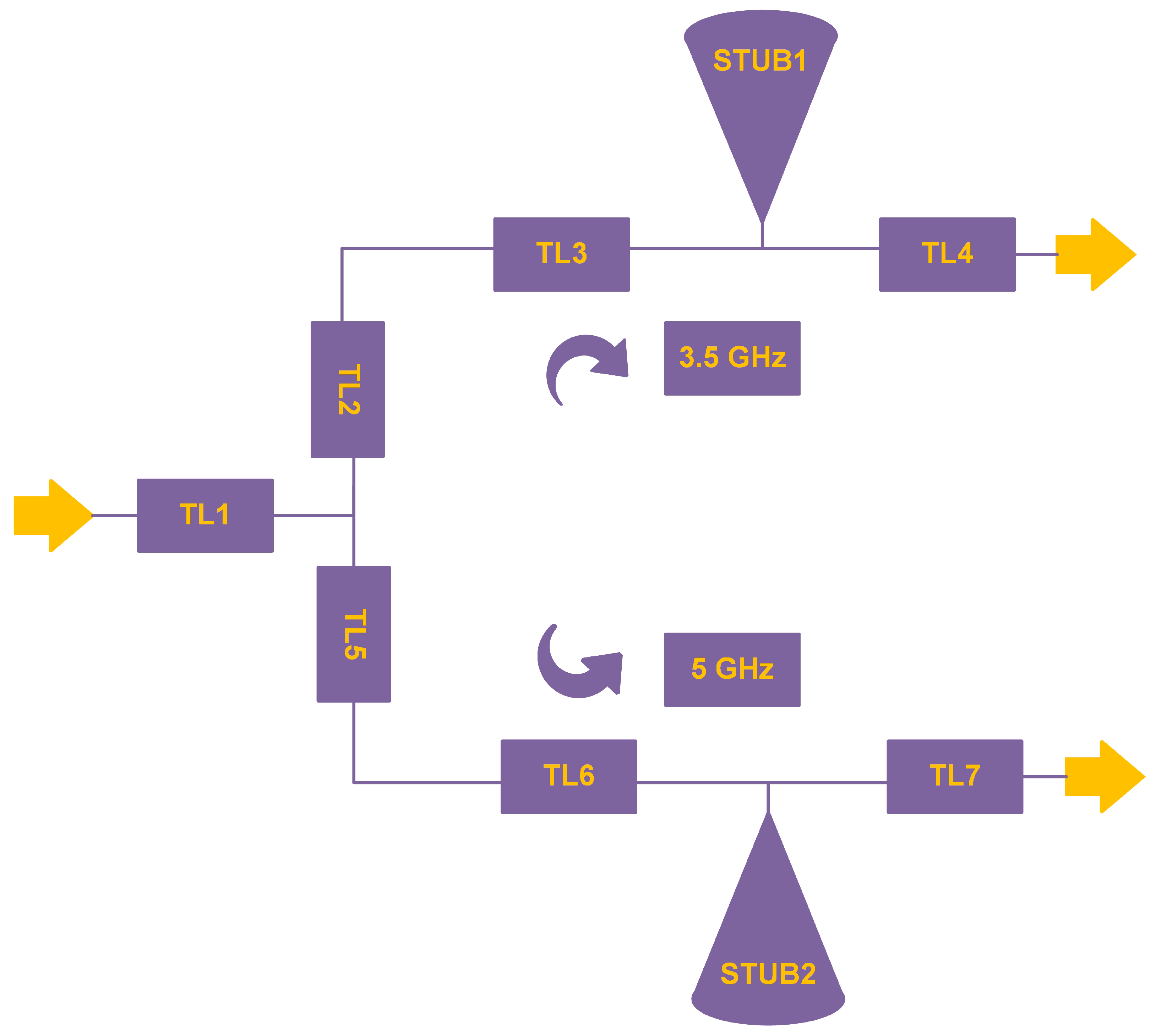 Technologies 11 00034 g004 Technologies 11 00034 g004