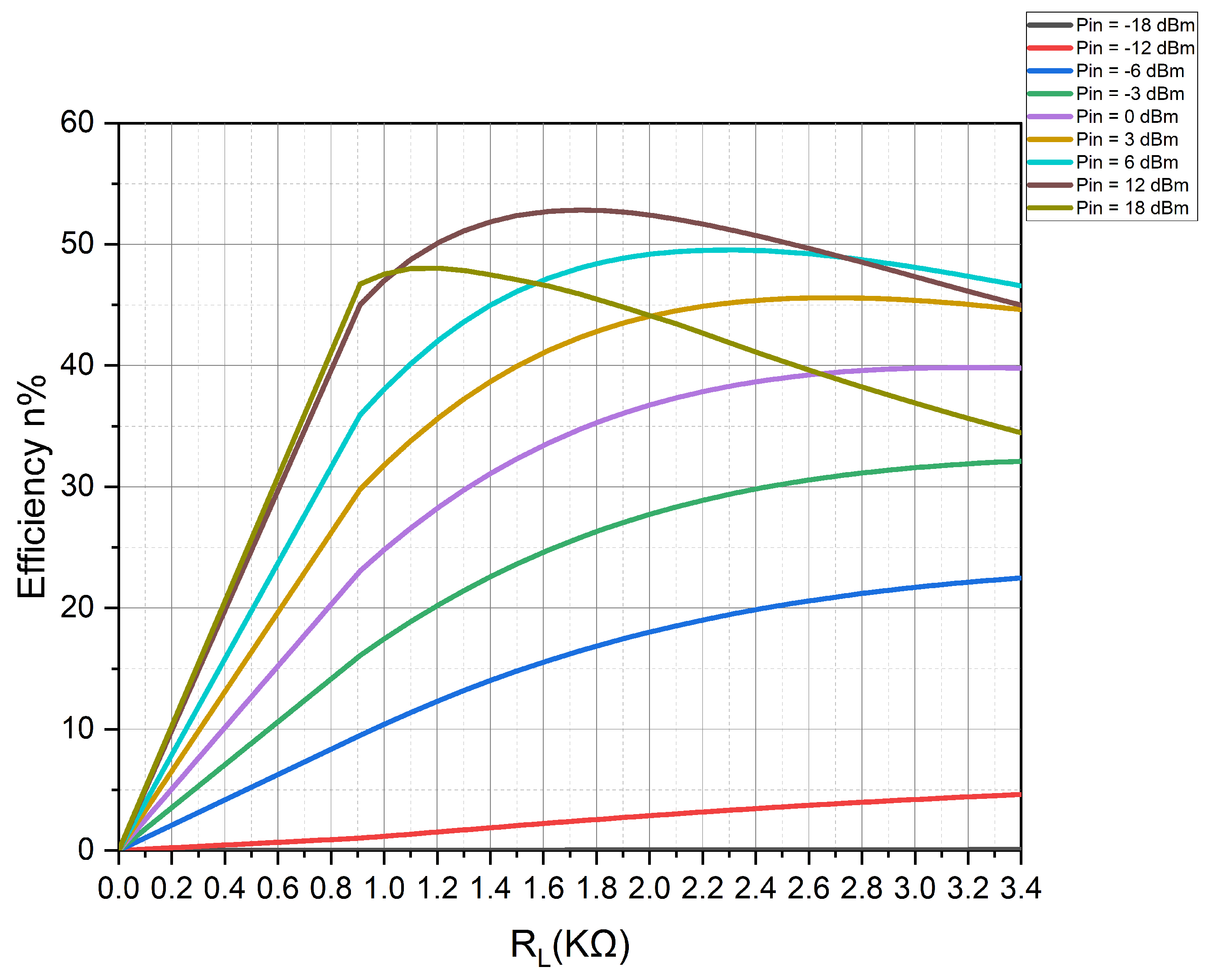 Technologies 11 00034 g007 Technologies 11 00034 g007