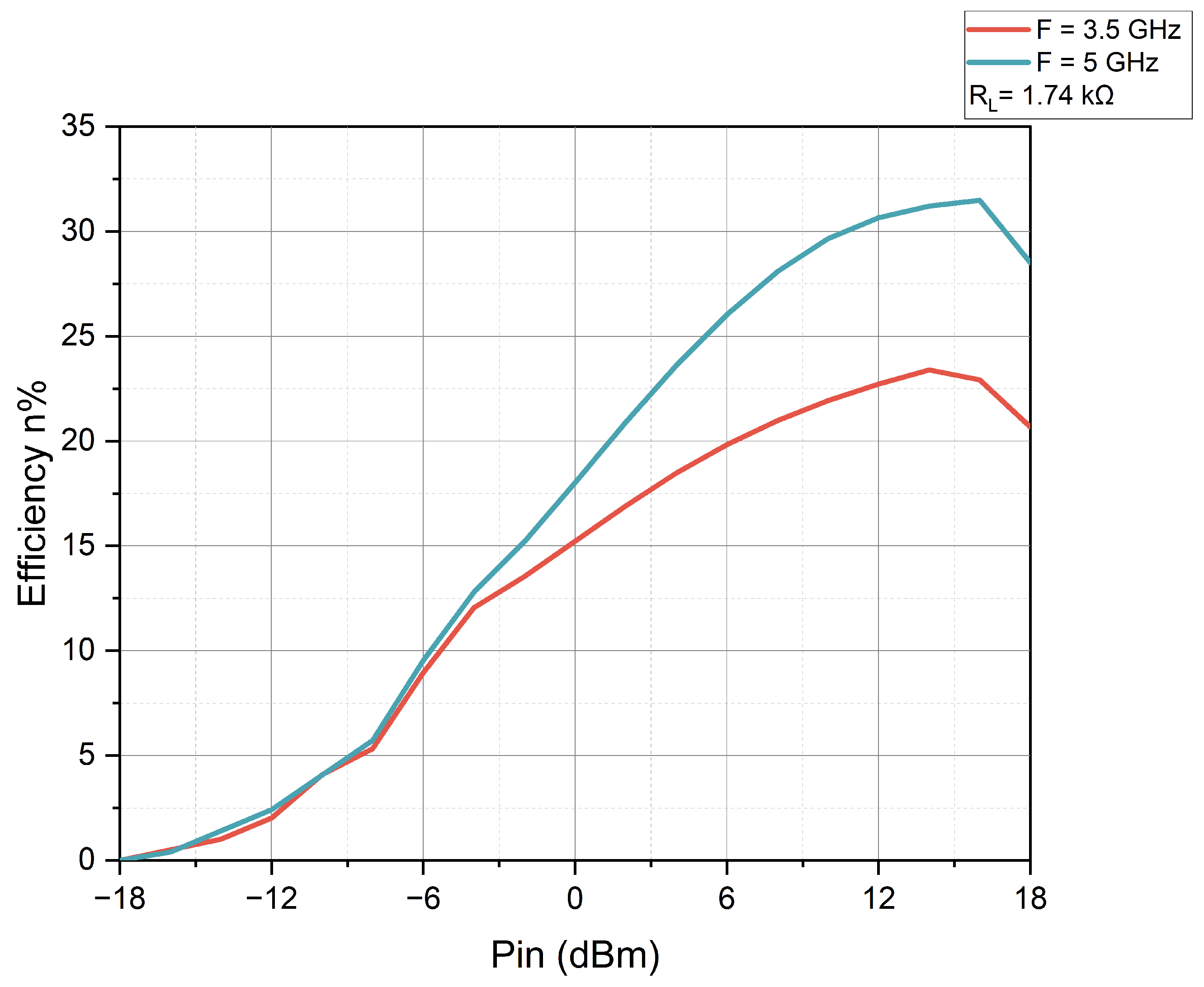 Technologies 11 00034 g008 Technologies 11 00034 g008