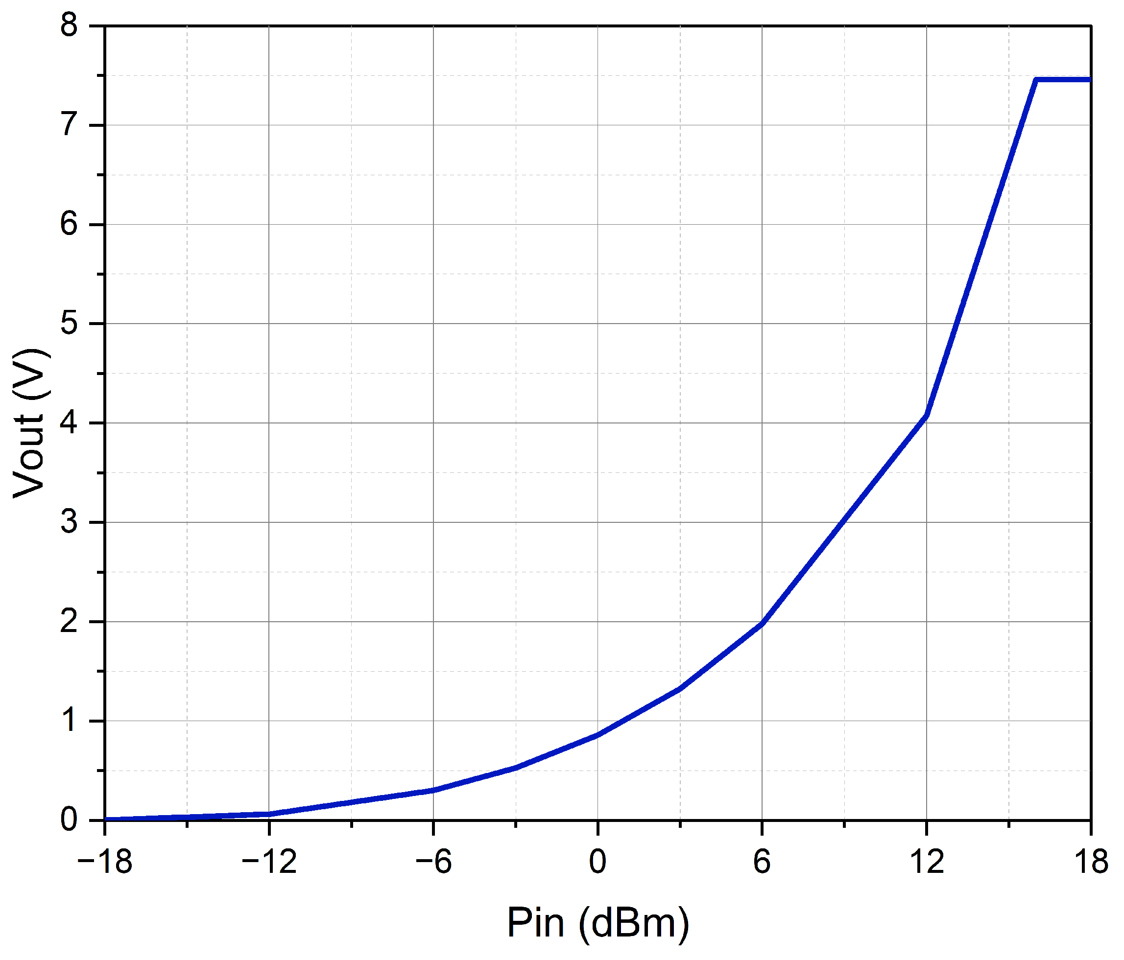 Technologies 11 00034 g009 Technologies 11 00034 g009