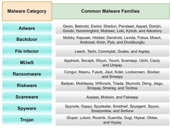 RiskWare.Crack