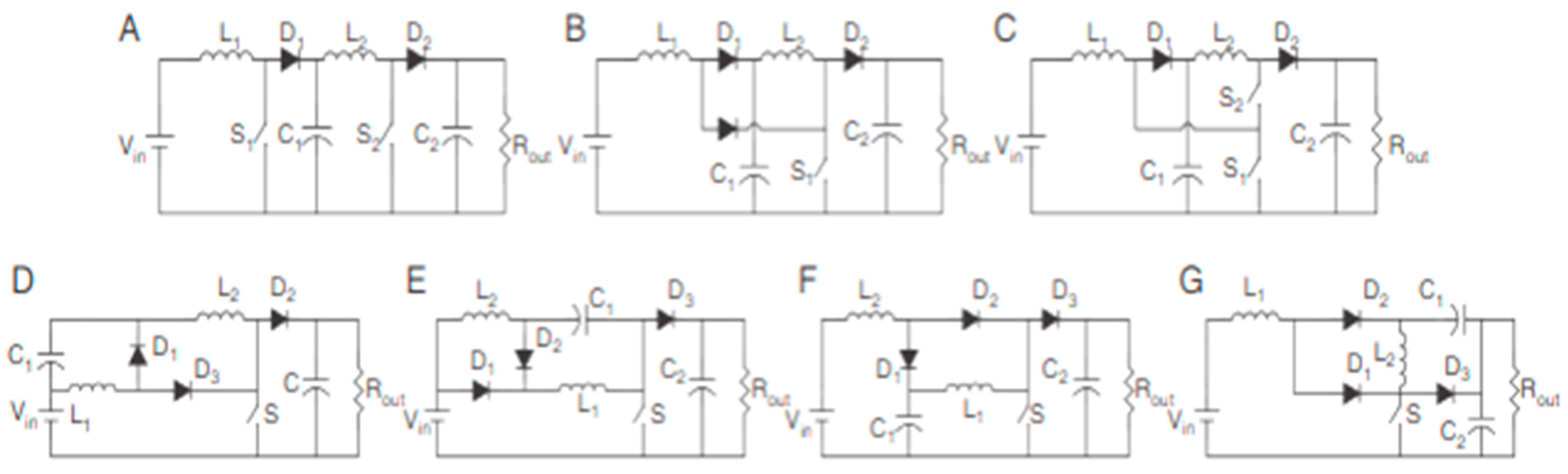 Technologies 11 00102 g011 Technologies 11 00102 g011