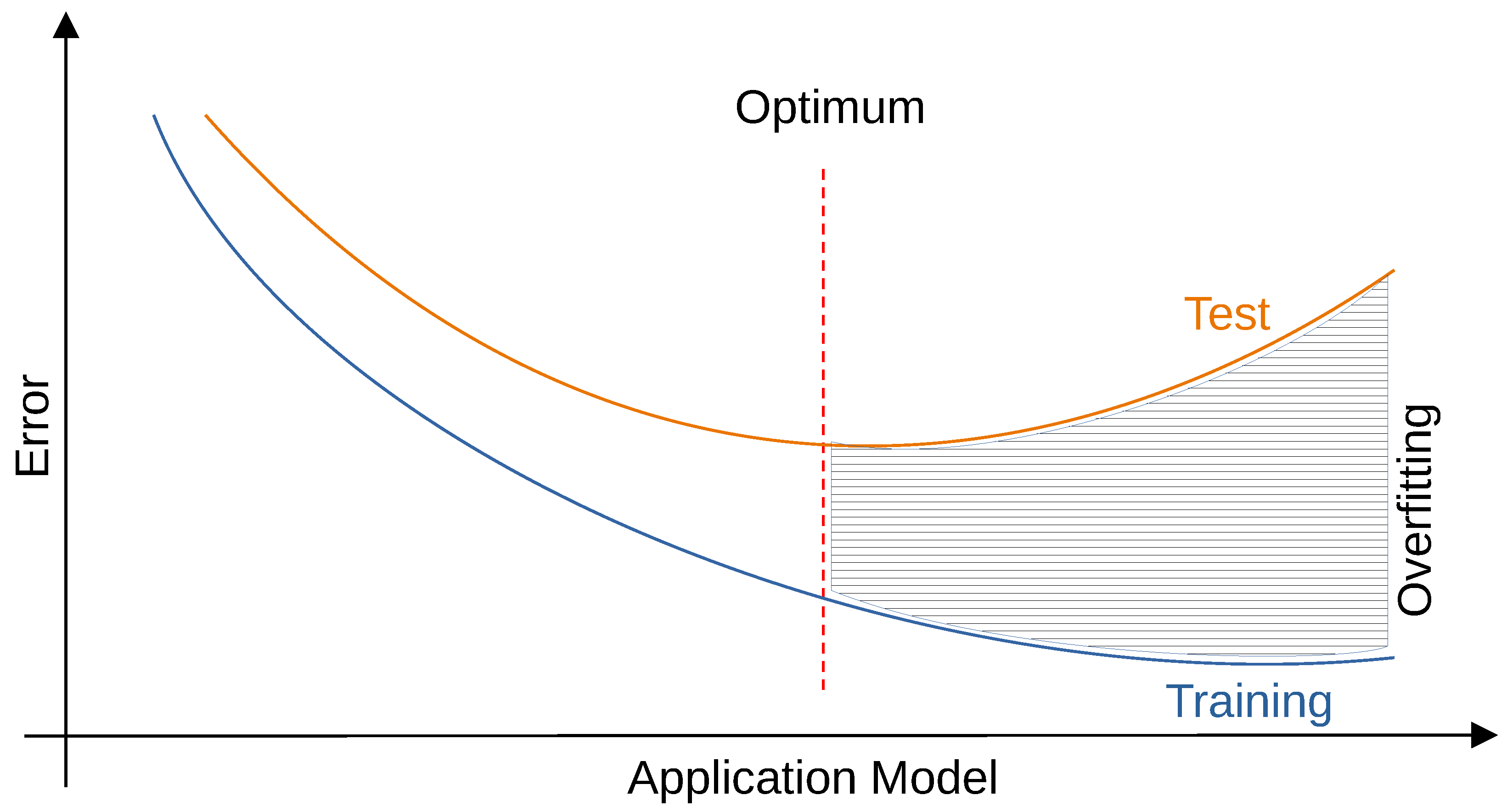 Technologies 11 00112 g001 Technologies 11 00112 g001