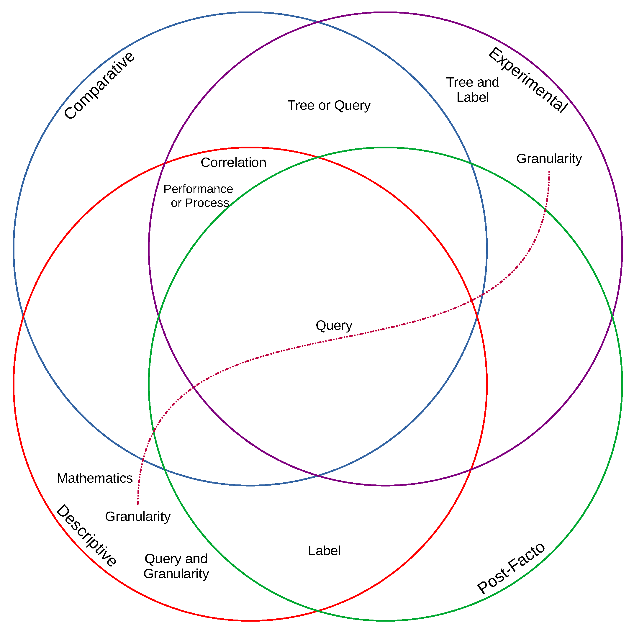 Technologies 11 00112 g004 Technologies 11 00112 g004