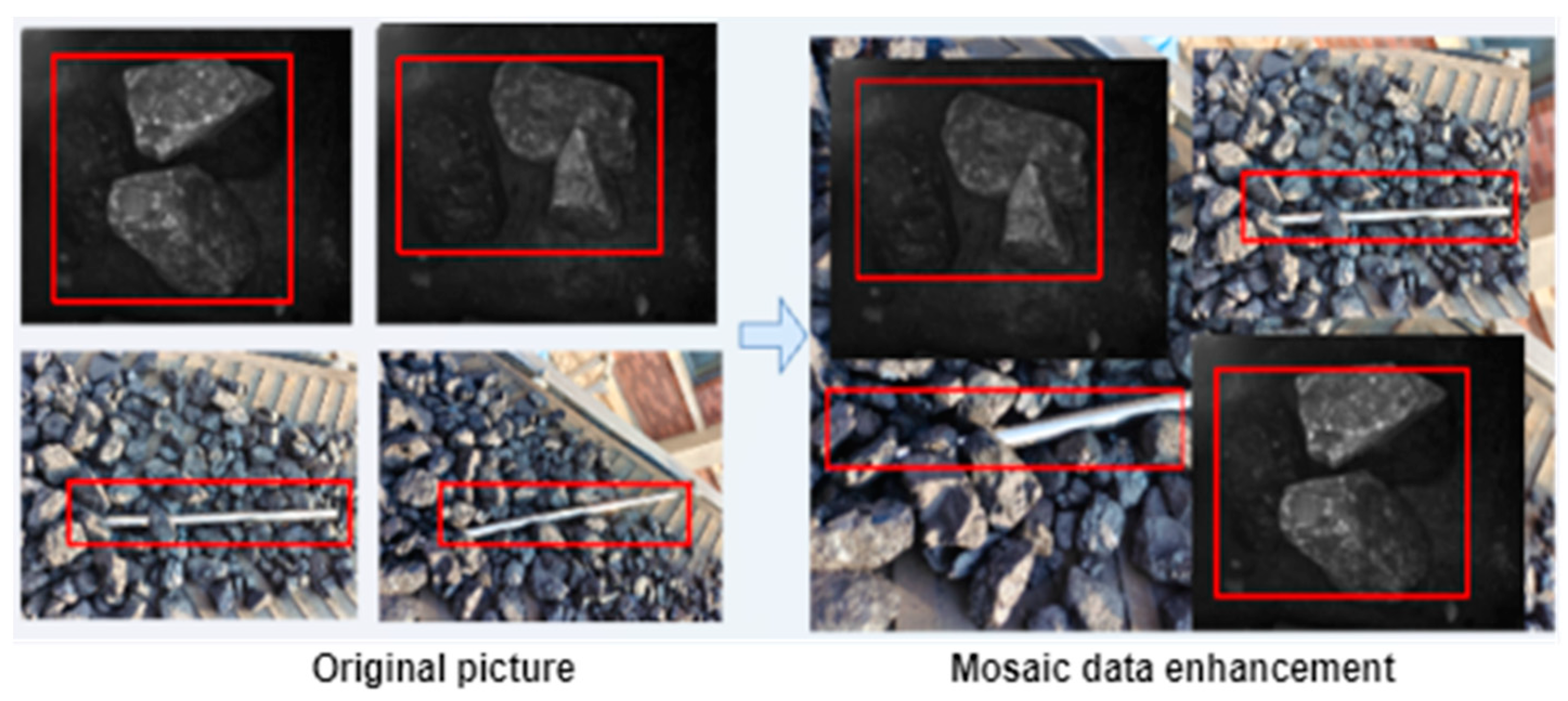 Technologies 11 00114 g007